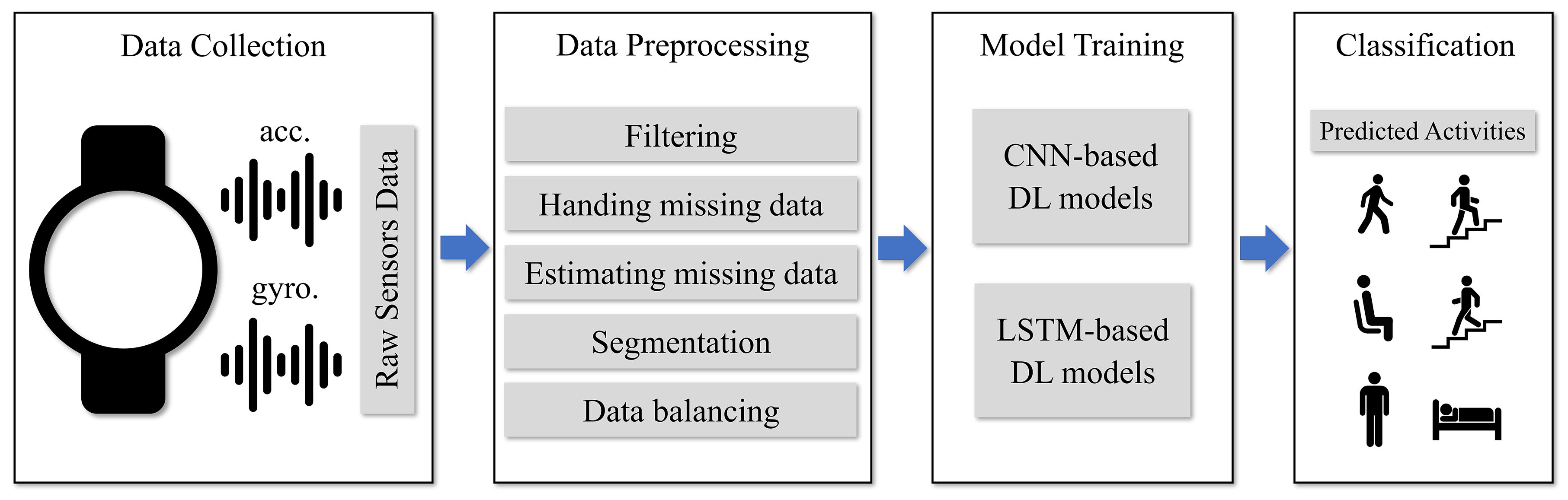 Symmetry 12 01570 g002