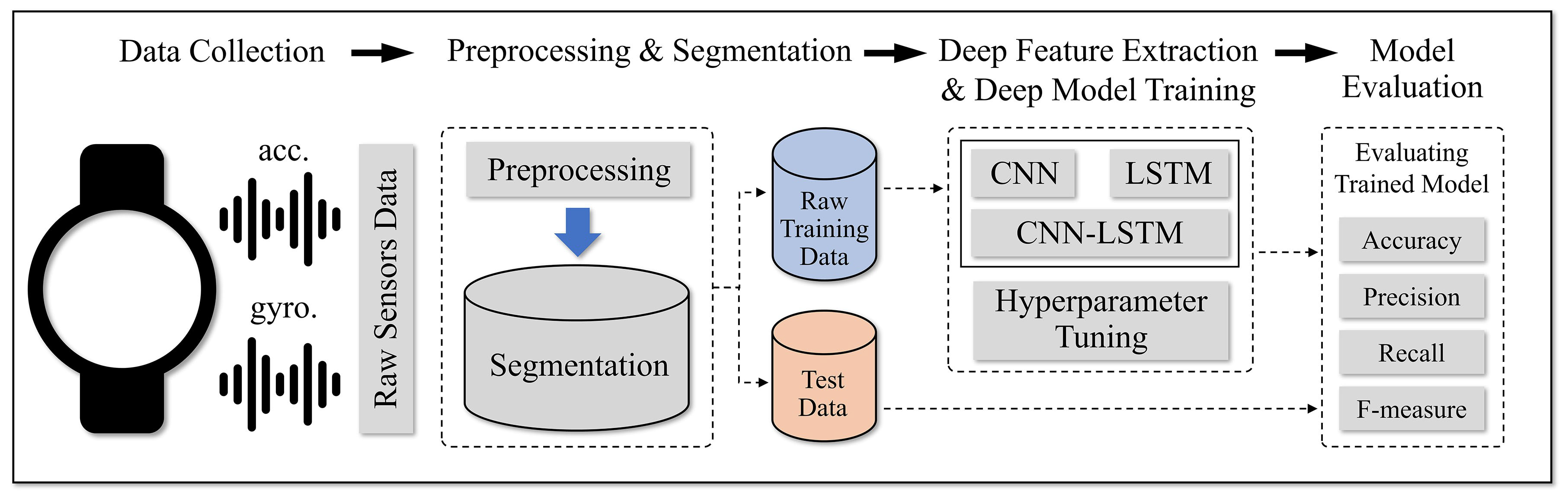 Symmetry 12 01570 g003