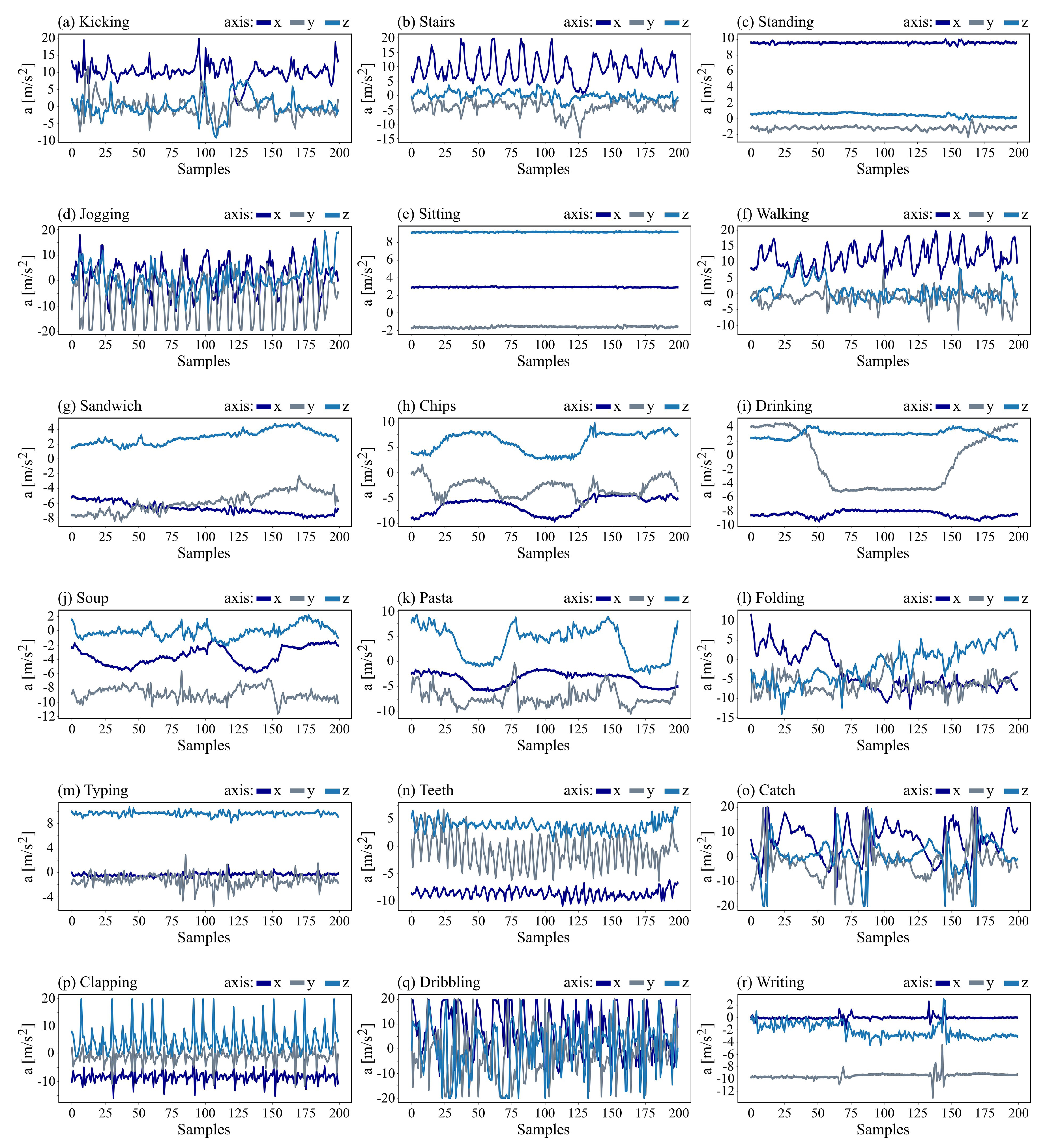 Symmetry 12 01570 g004