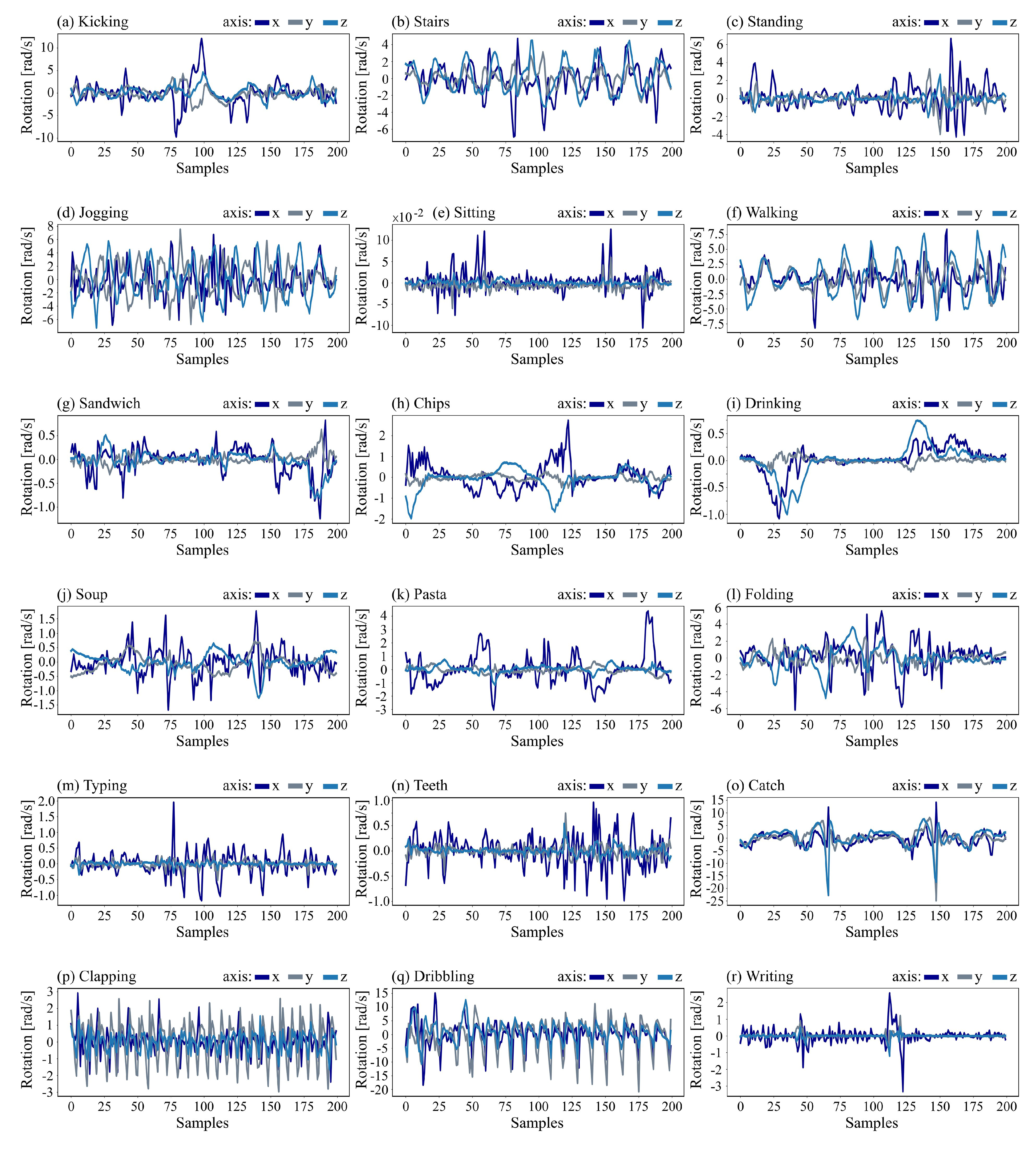Symmetry 12 01570 g005