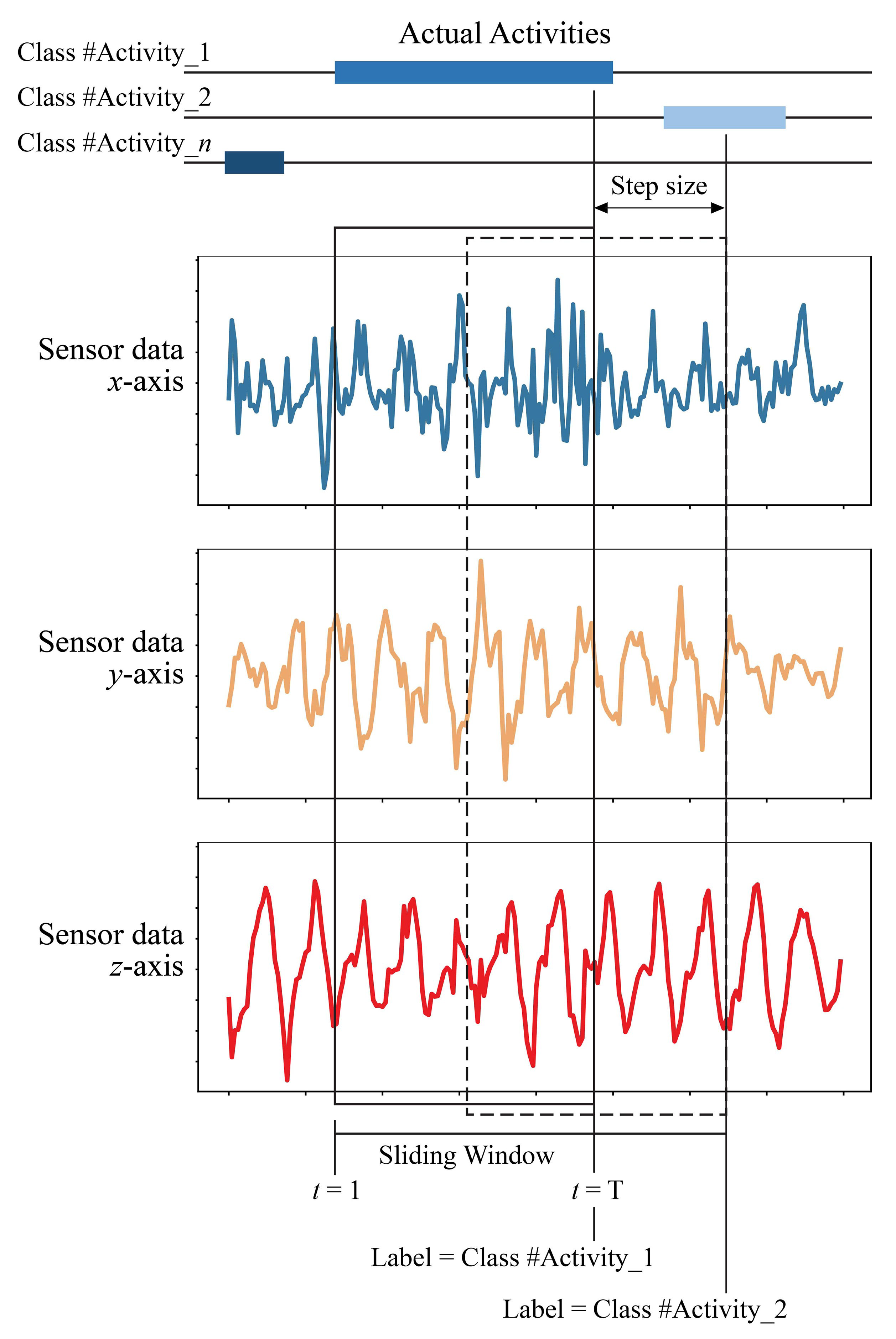 Symmetry 12 01570 g006