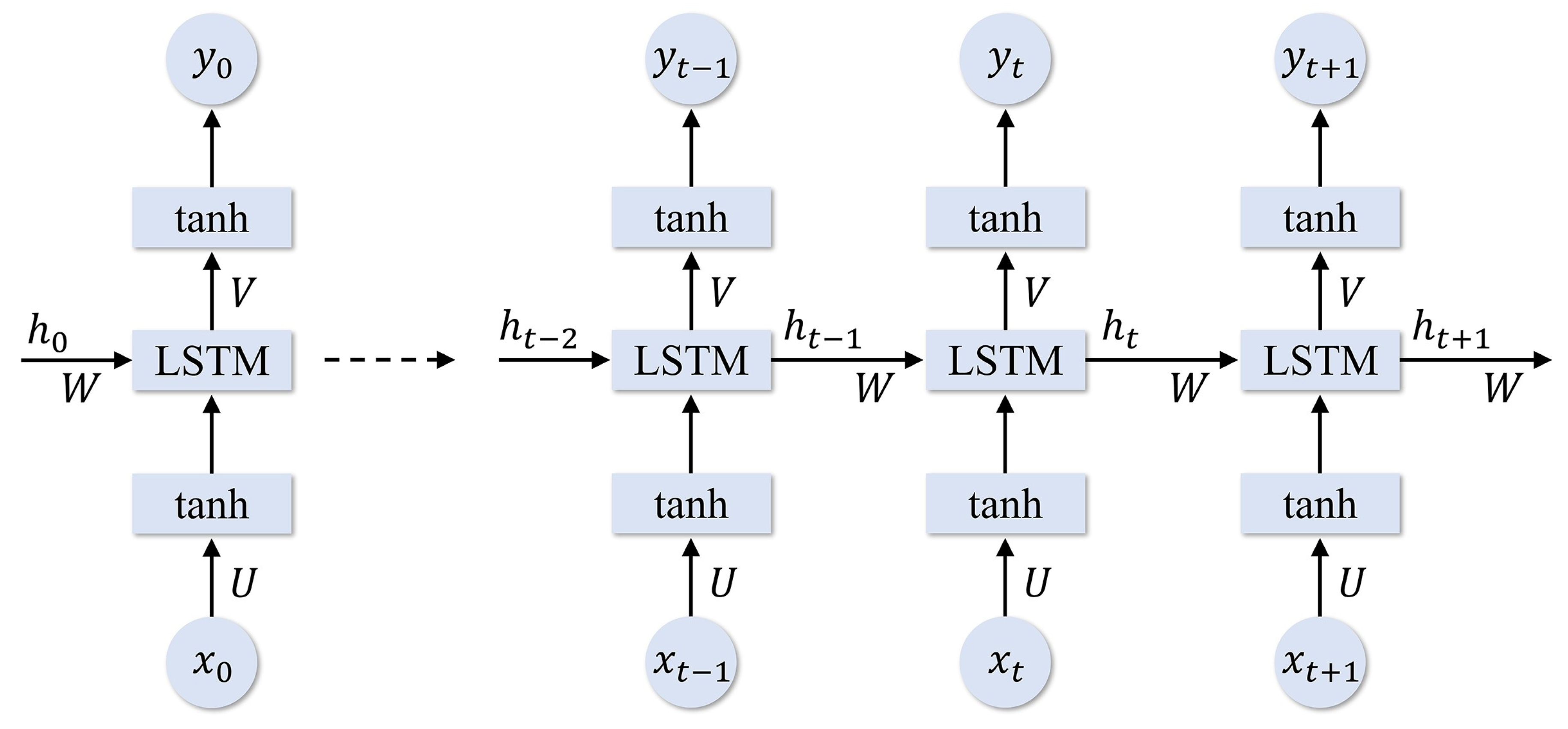 Symmetry 12 01570 g007