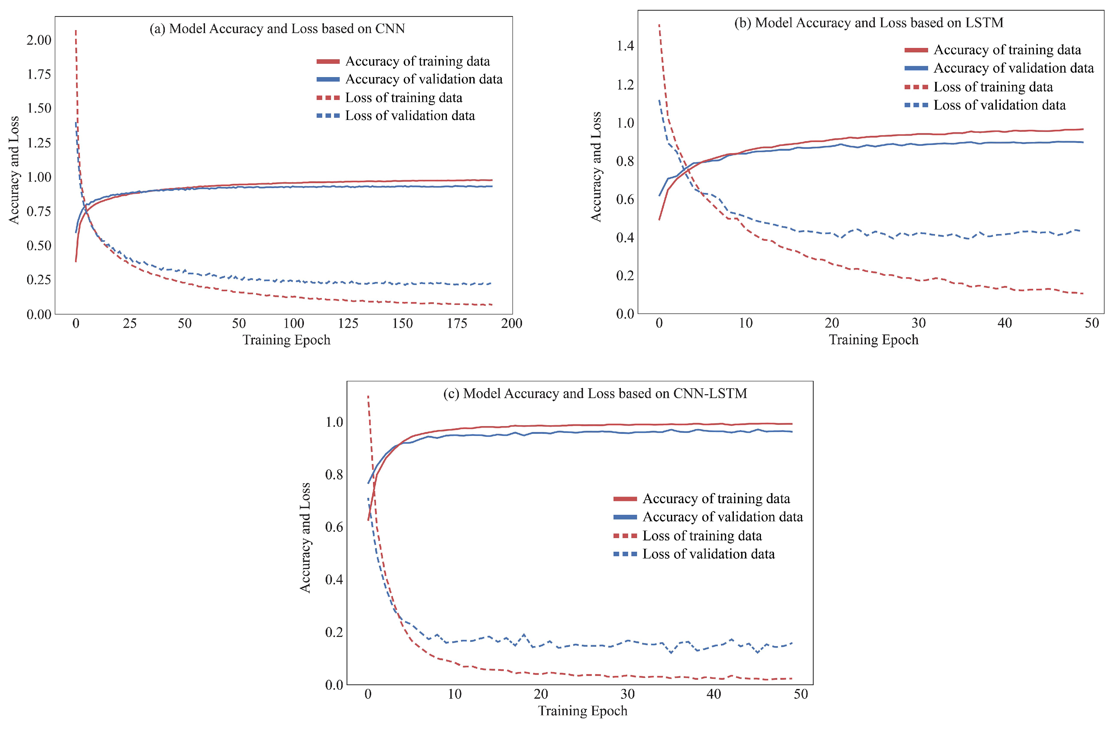 Symmetry 12 01570 g010