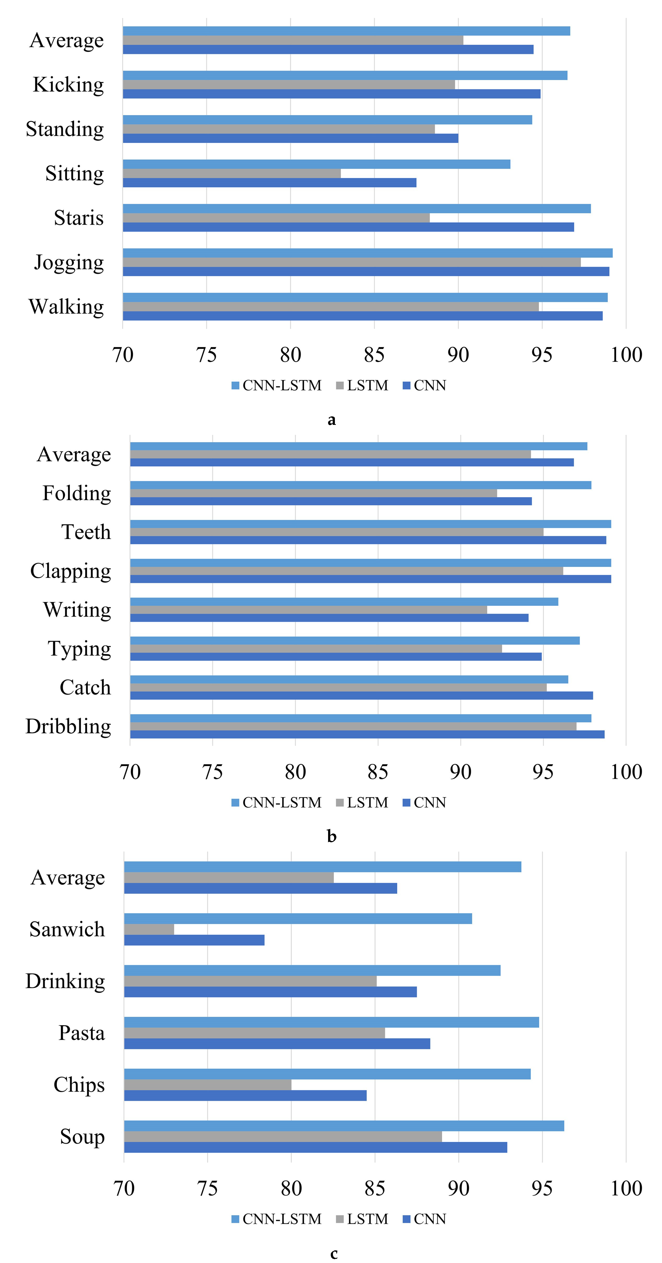 Symmetry 12 01570 g011