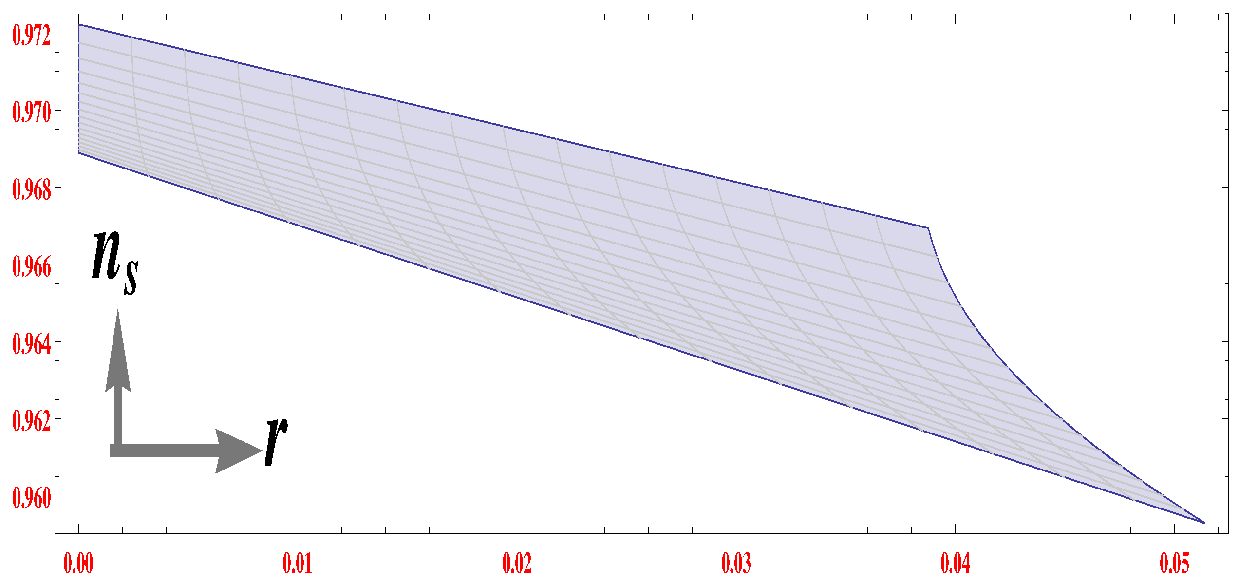 Symmetry 12 01573 g002 Symmetry 12 01573 g002