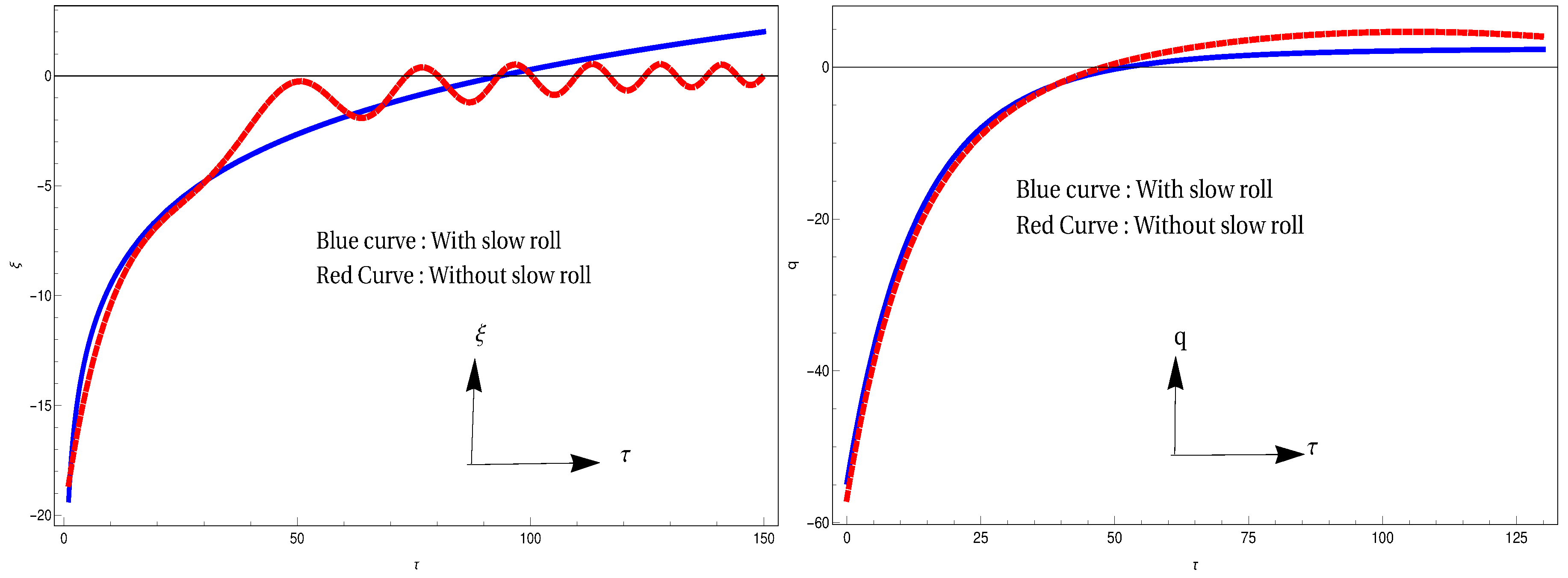 Symmetry 12 01573 g003 Symmetry 12 01573 g003