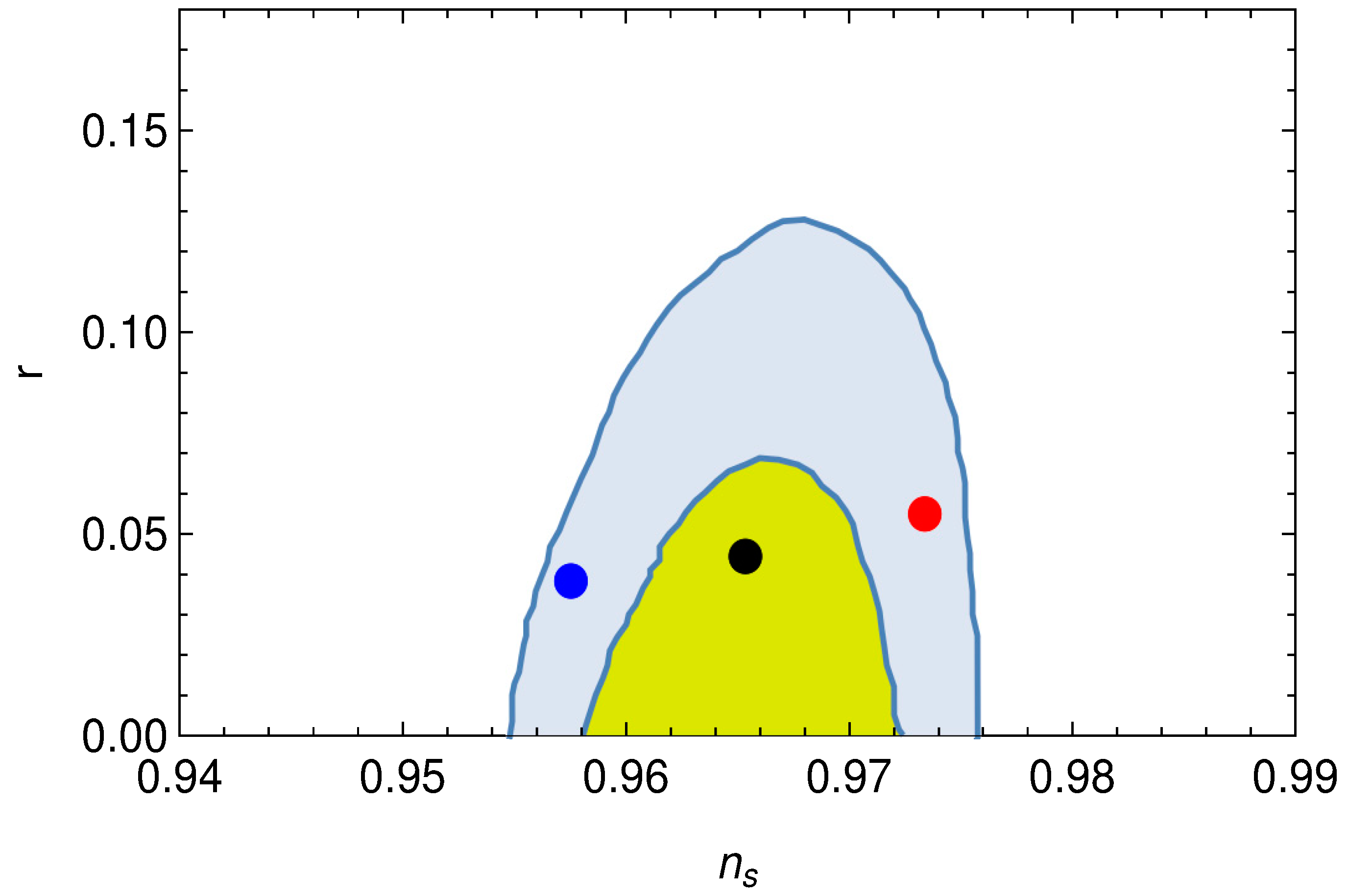 Symmetry 12 01573 g005 Symmetry 12 01573 g005