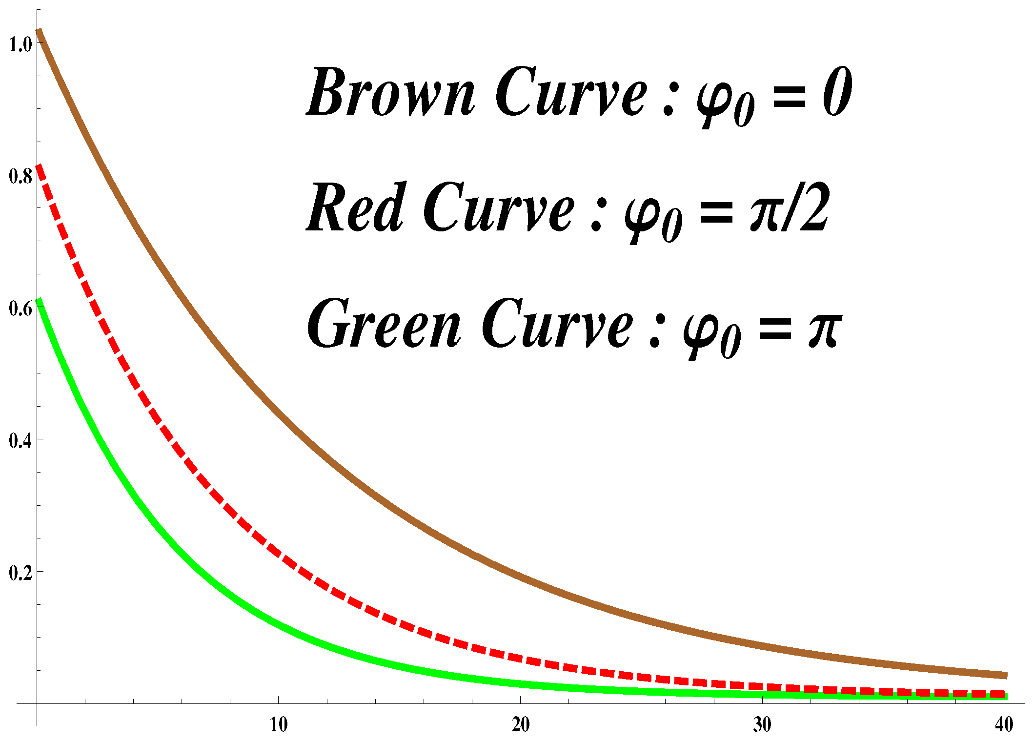 Symmetry 12 01573 g006 Symmetry 12 01573 g006