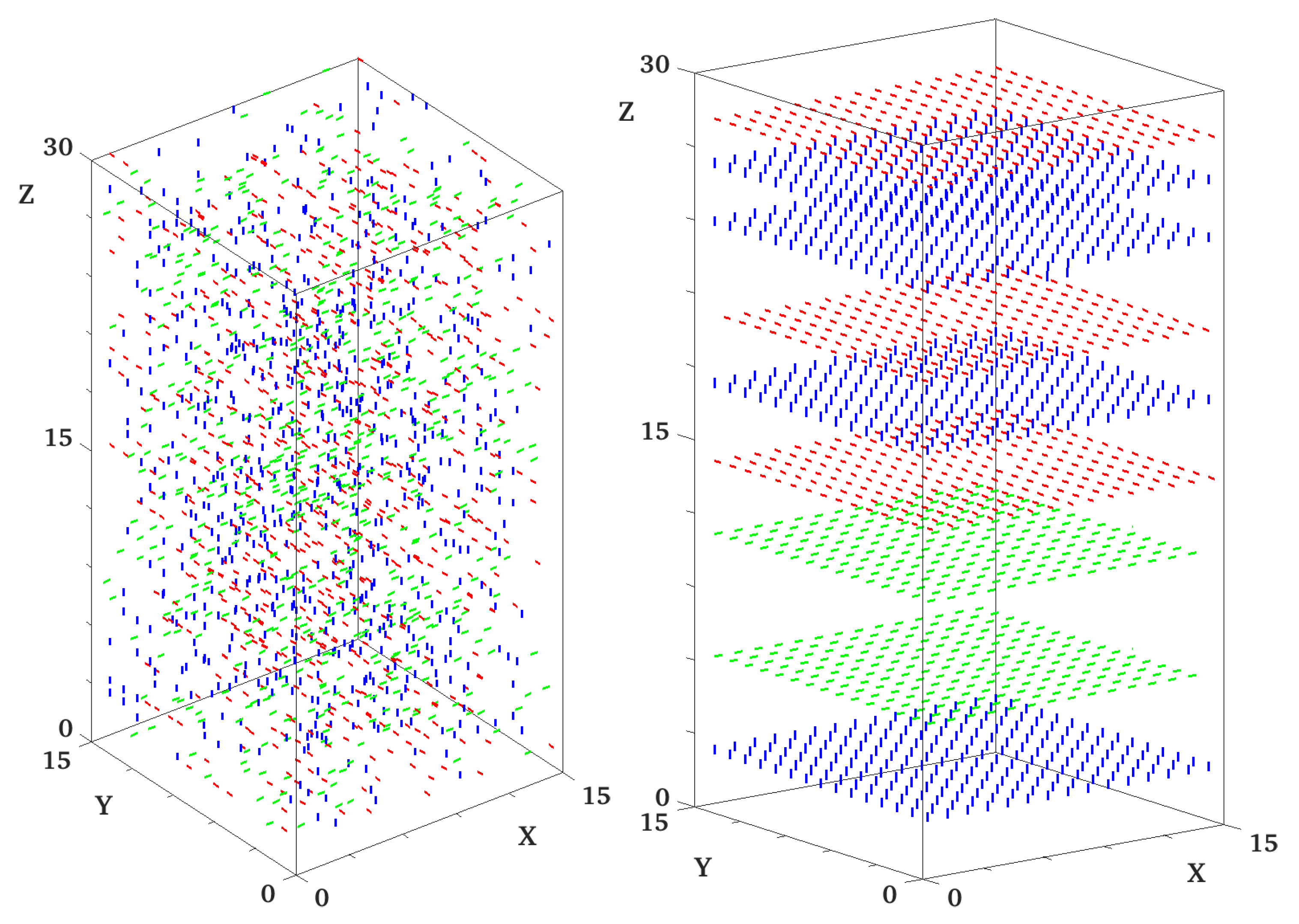 Symmetry 12 01574 g001