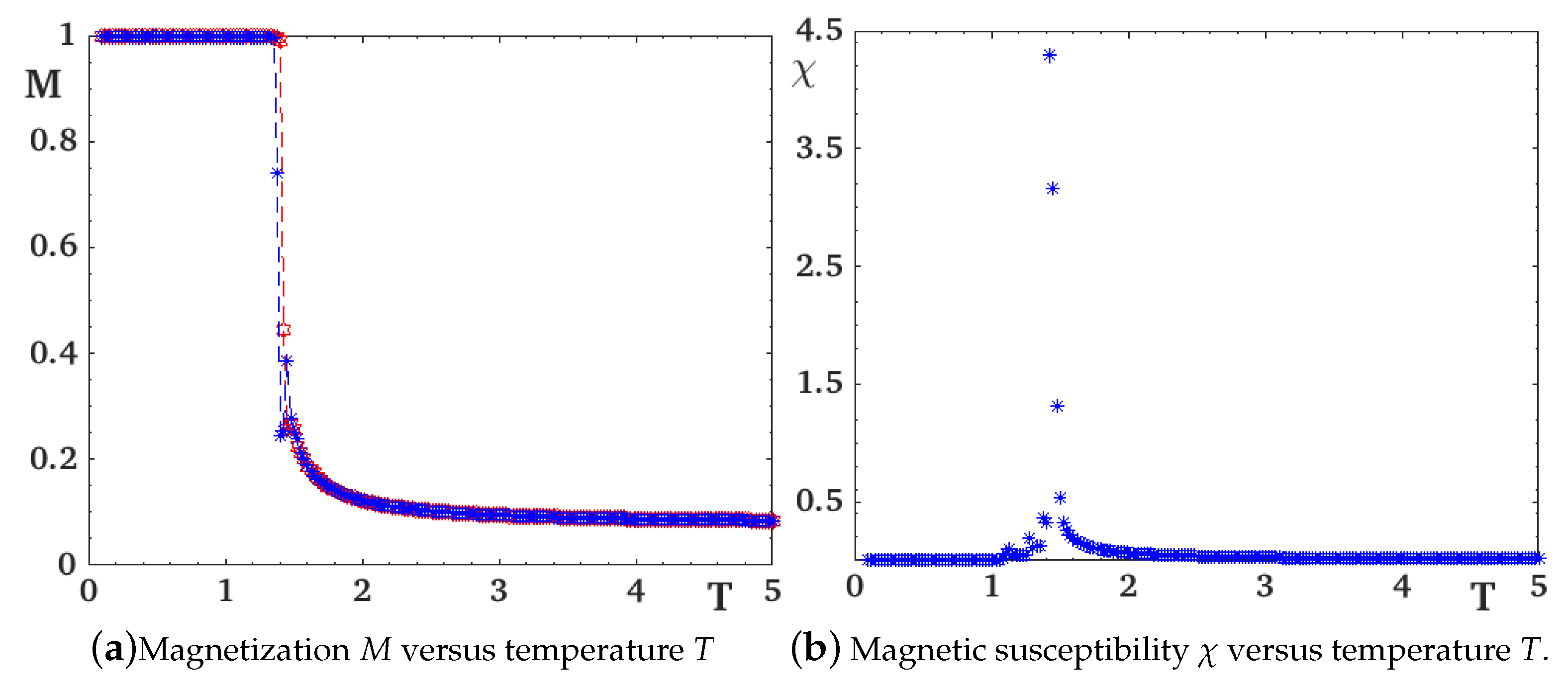 Symmetry 12 01574 g004