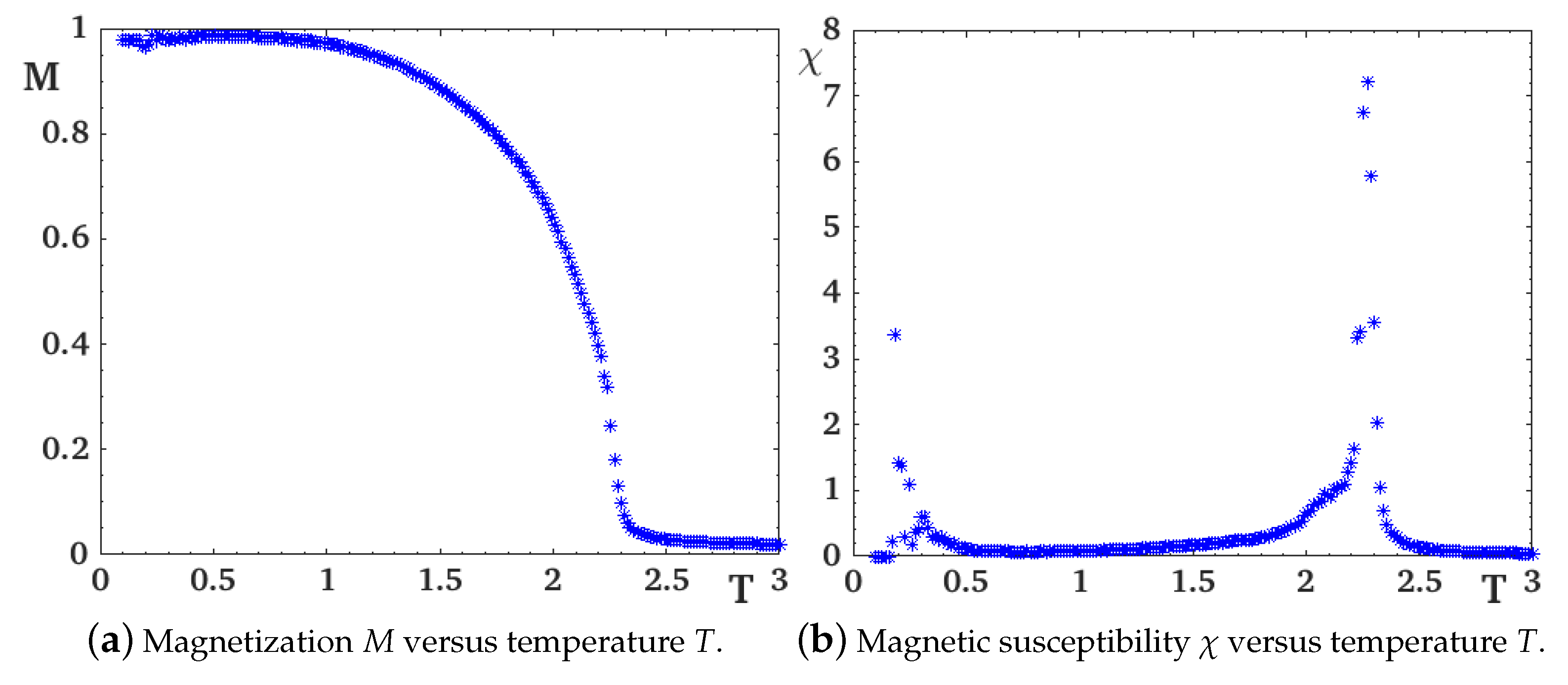 Symmetry 12 01574 g007