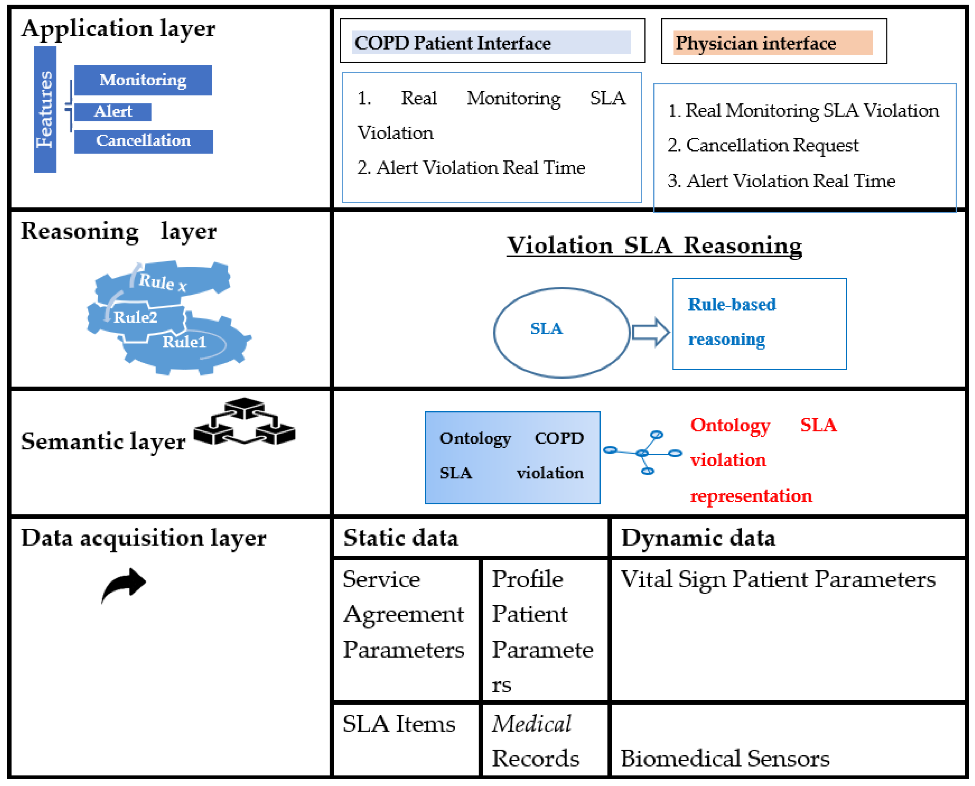 Symmetry 12 01575 g002