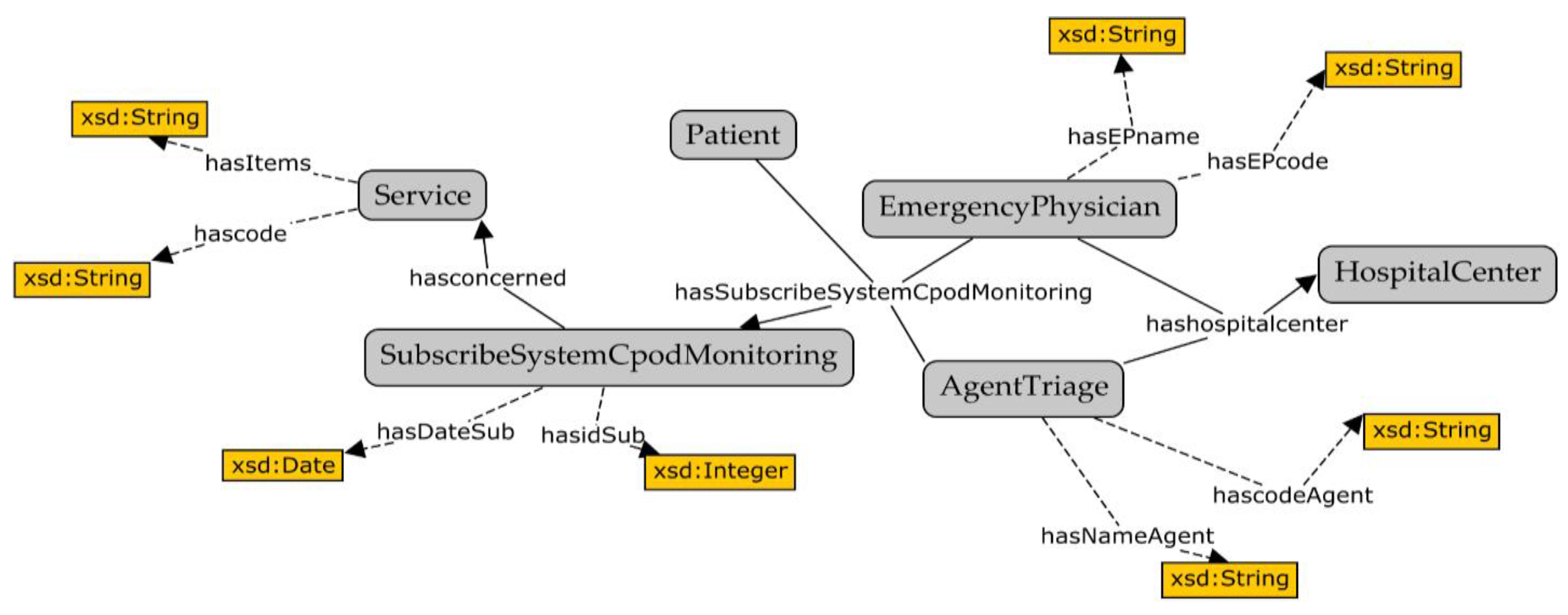 Symmetry 12 01575 g010