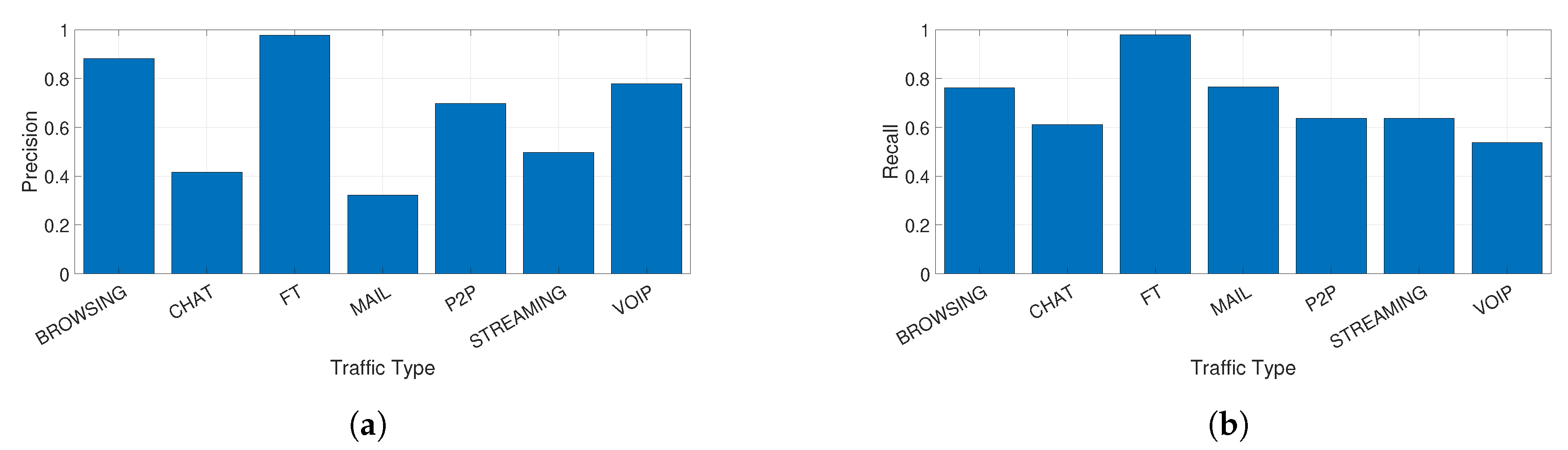 Symmetry 12 01576 g003
