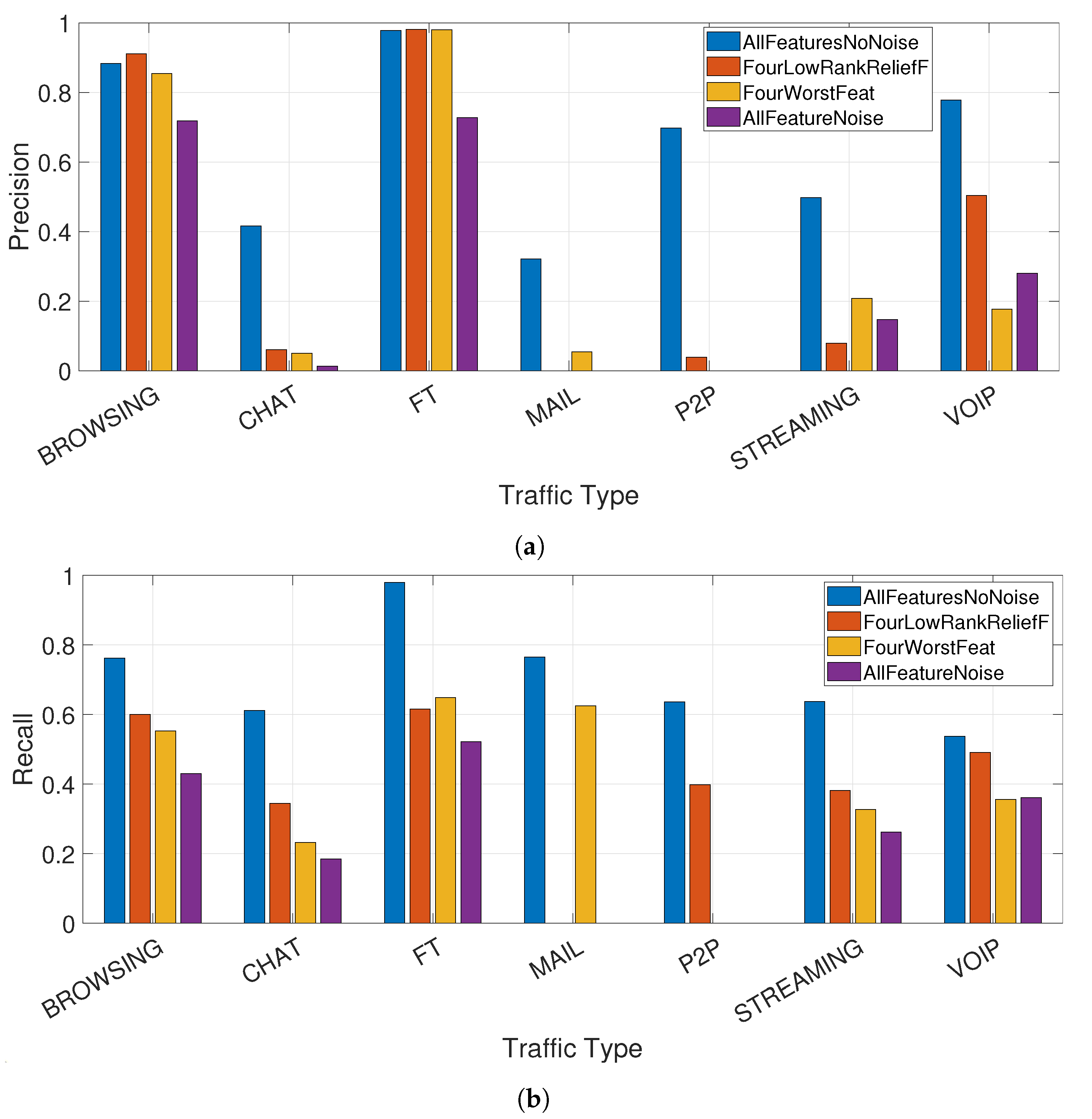 Symmetry 12 01576 g005