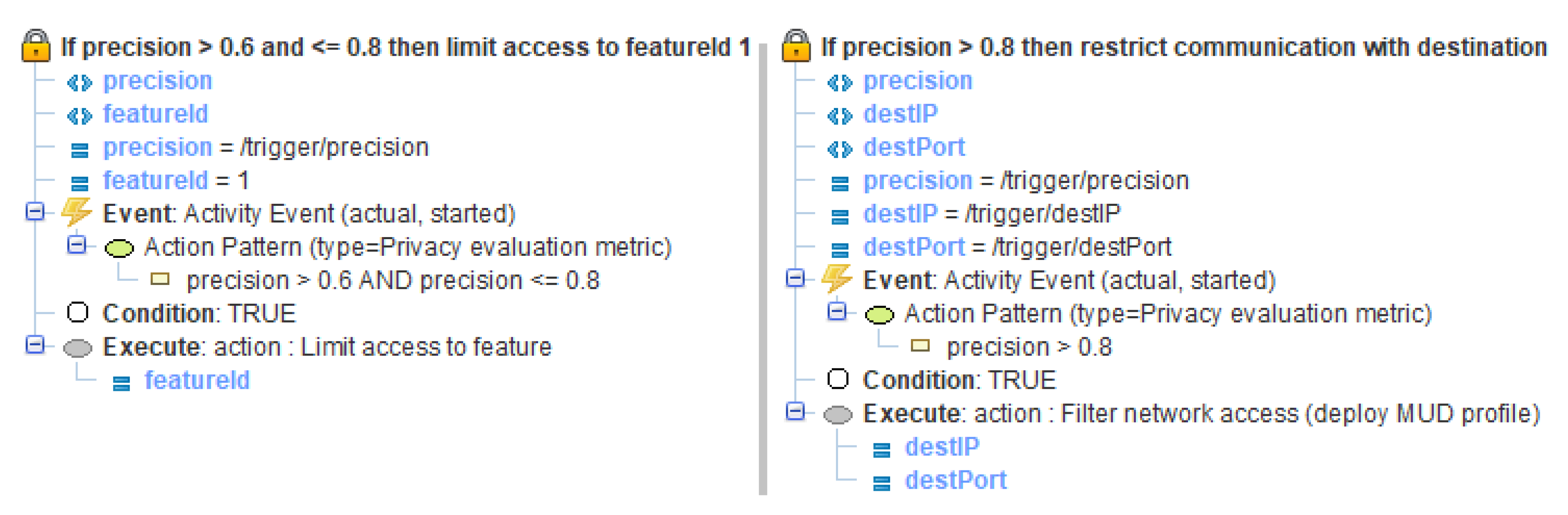 Symmetry 12 01576 g006