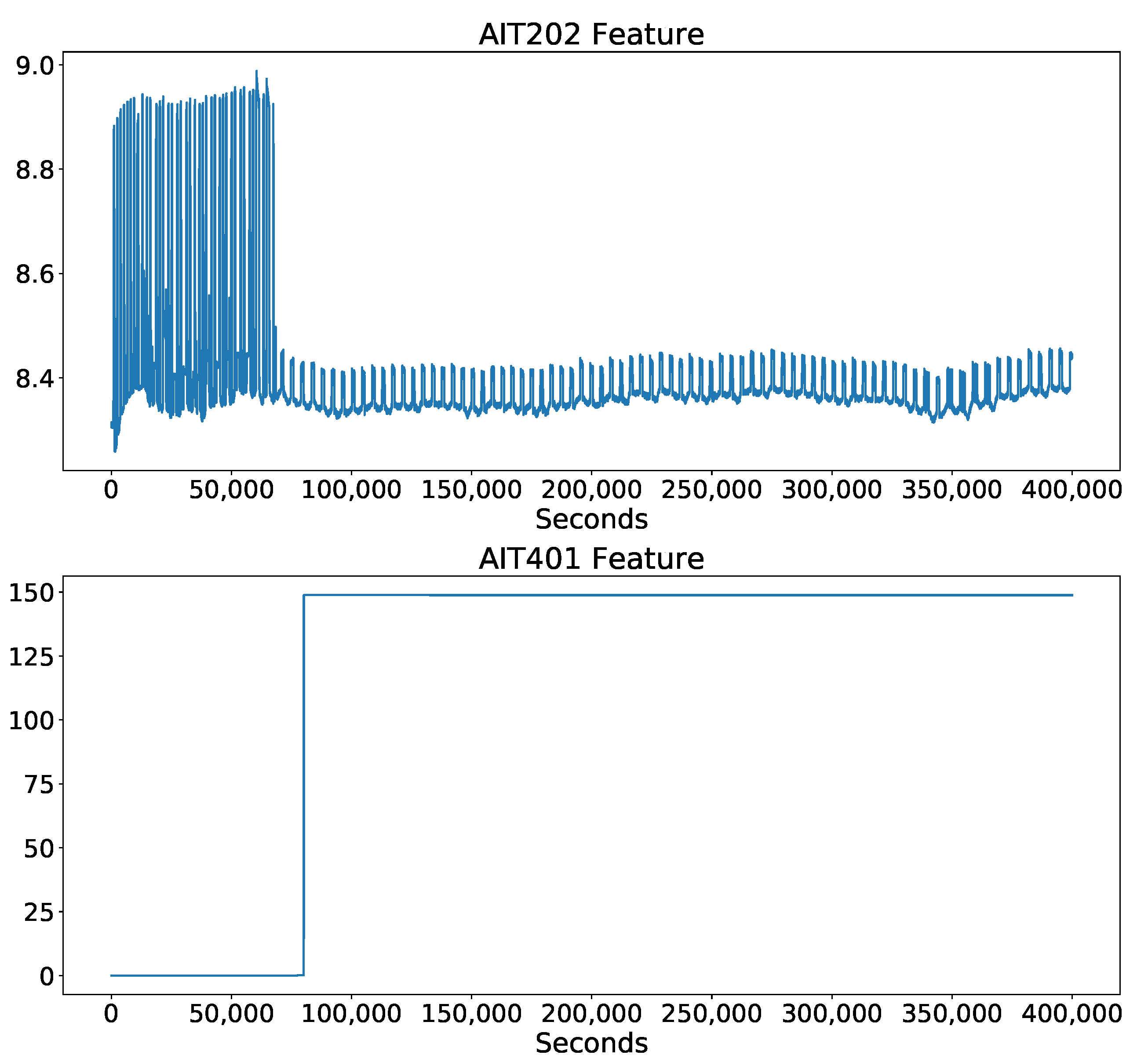 Symmetry 12 01583 g003