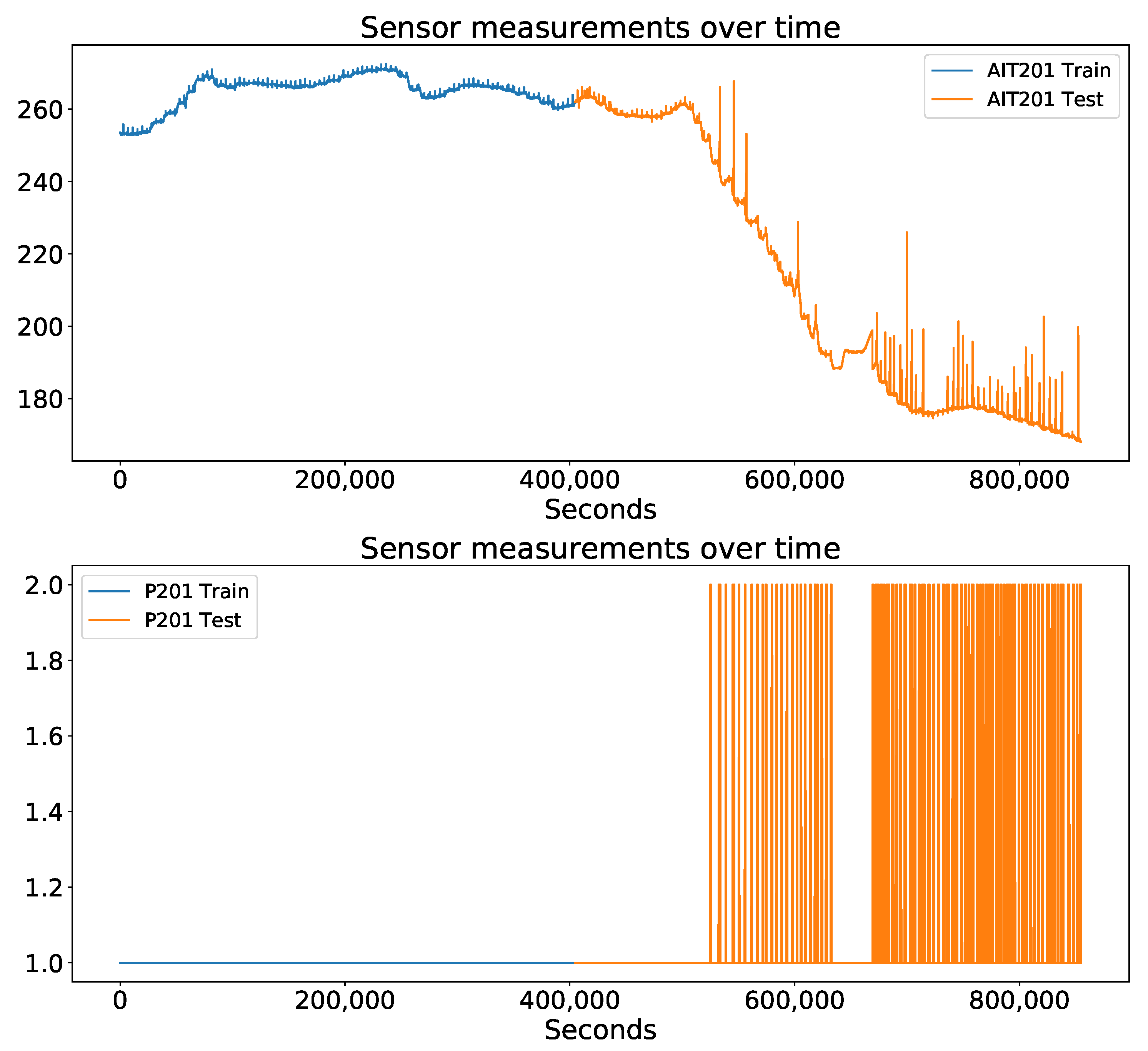 Symmetry 12 01583 g004