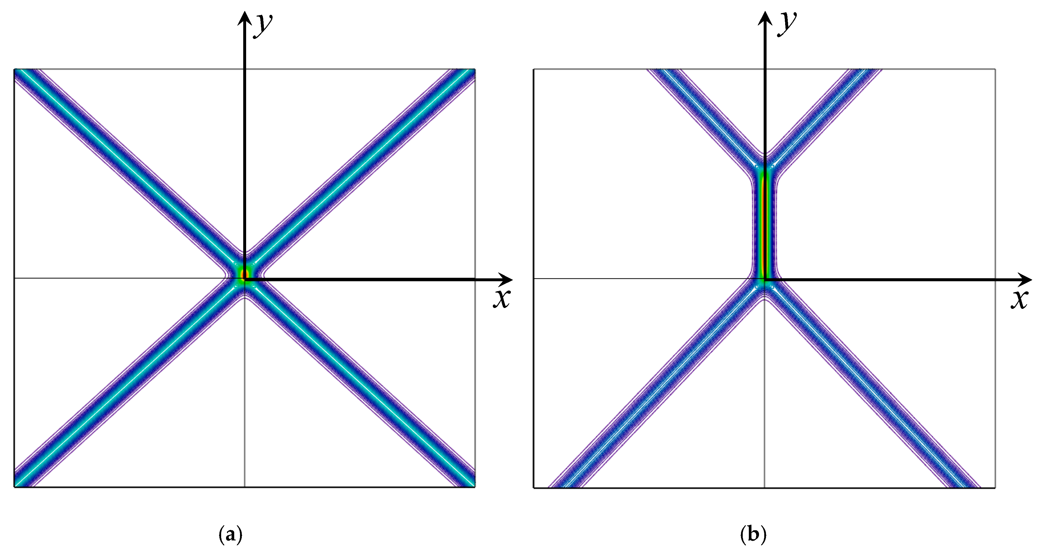 Symmetry 12 01586 g002