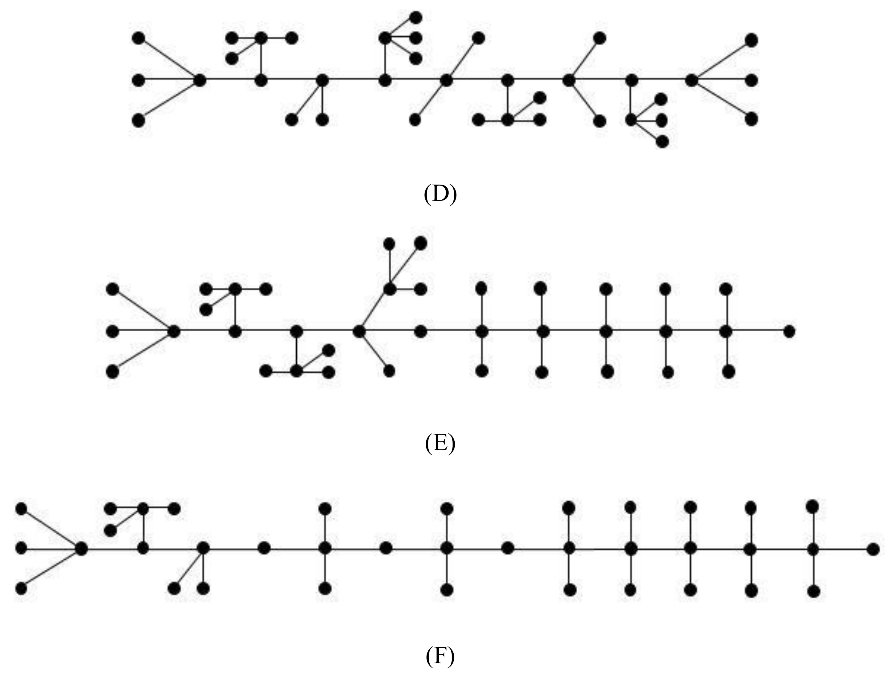 Symmetry 12 01591 g002 Symmetry 12 01591 g002