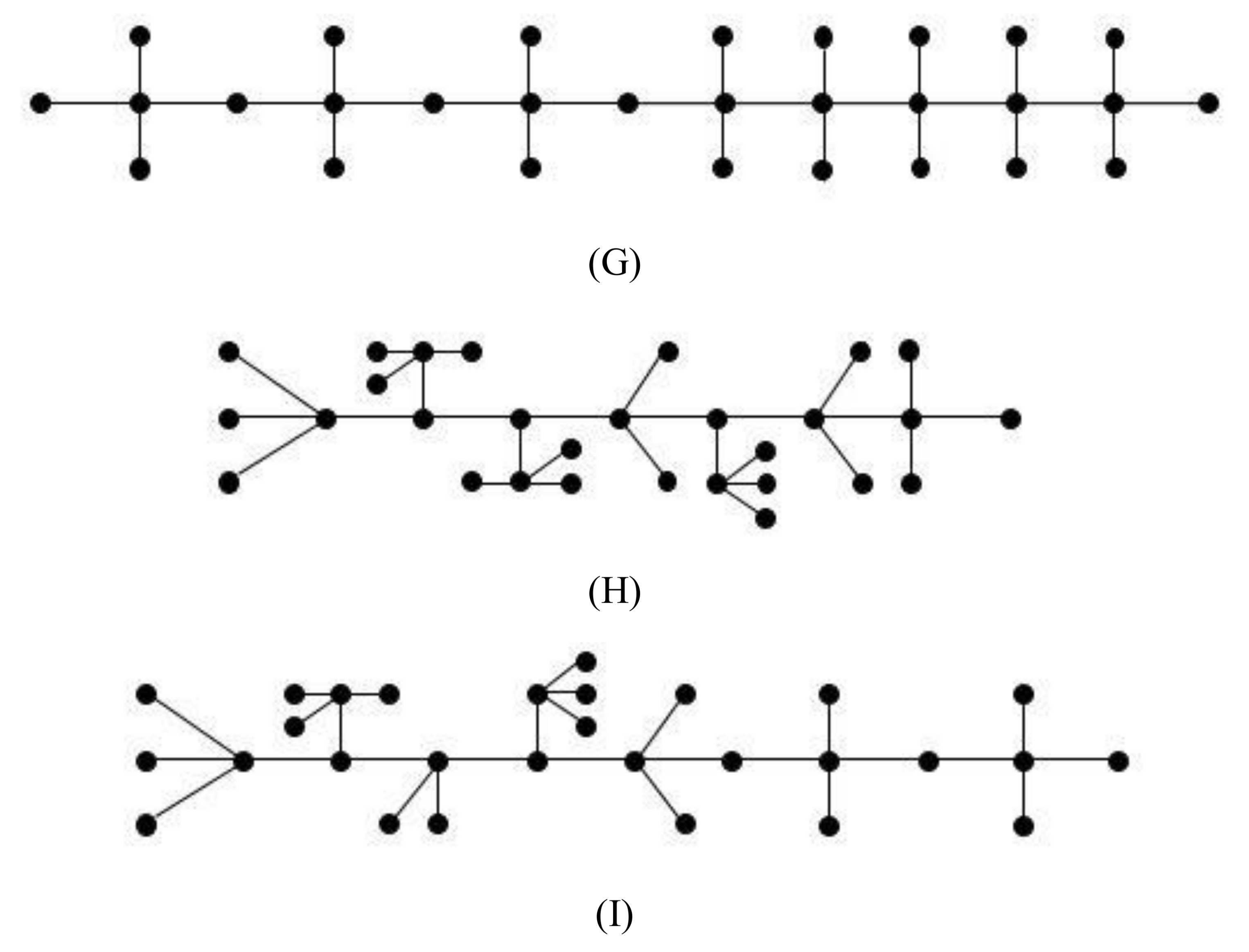 Symmetry 12 01591 g003 Symmetry 12 01591 g003