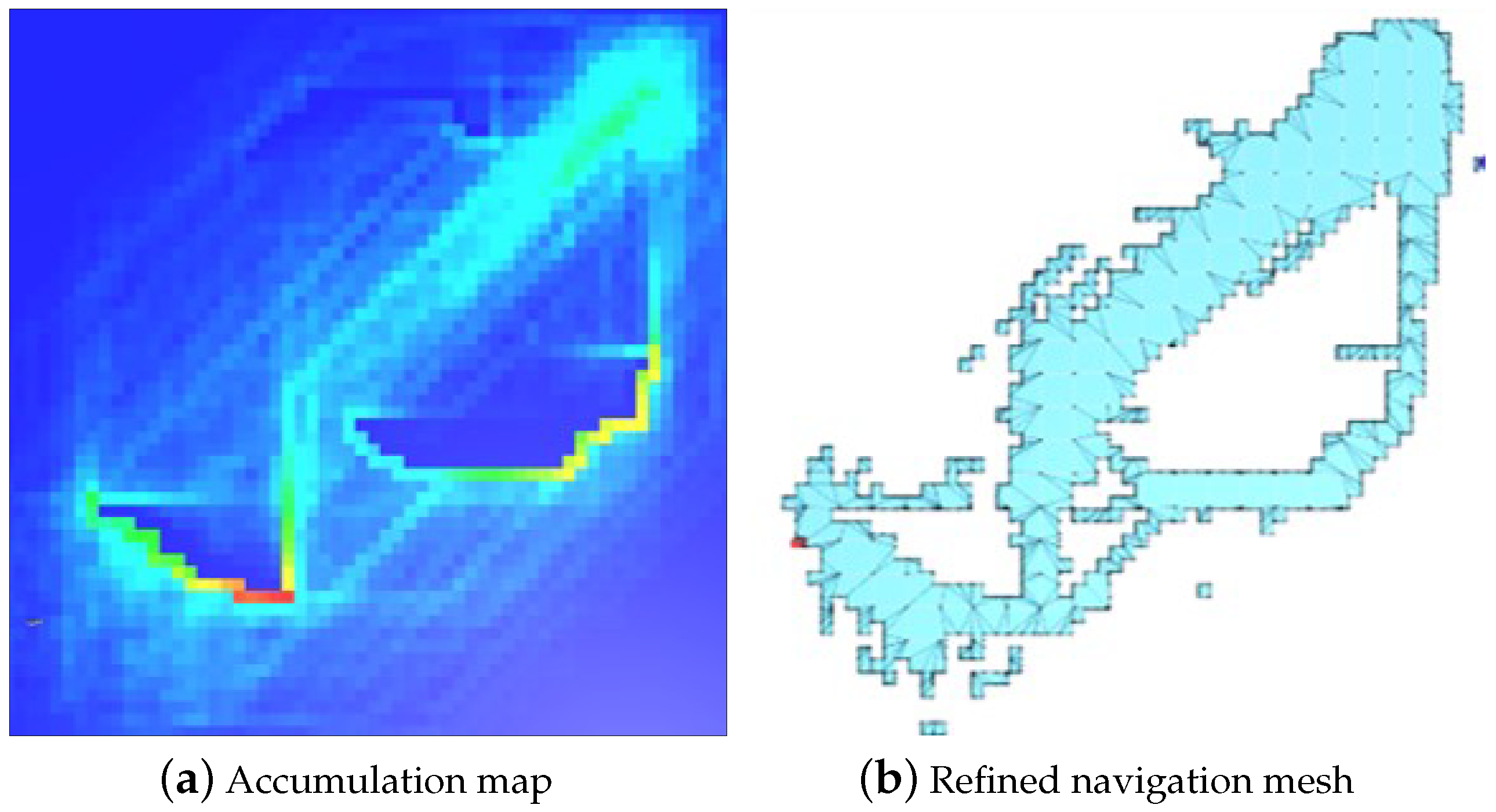 Symmetry 12 01592 g002