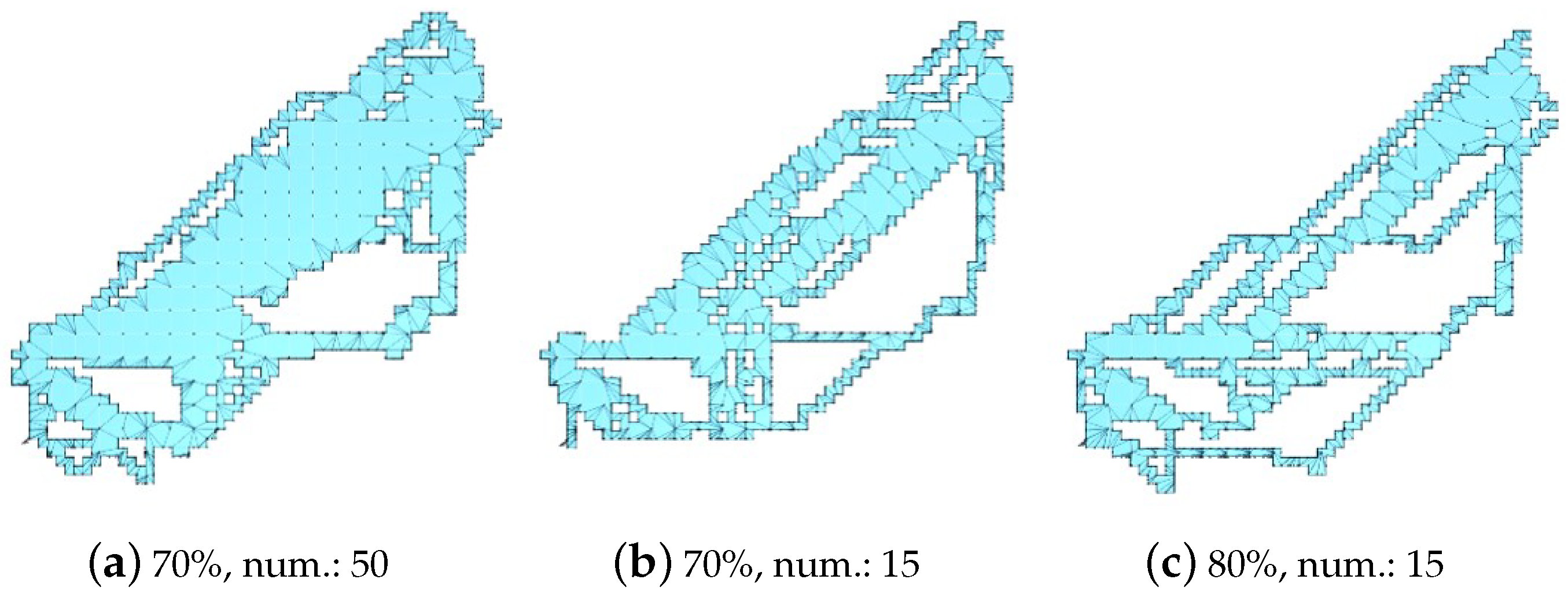Symmetry 12 01592 g005