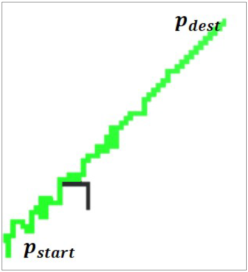 Symmetry 12 01592 g008