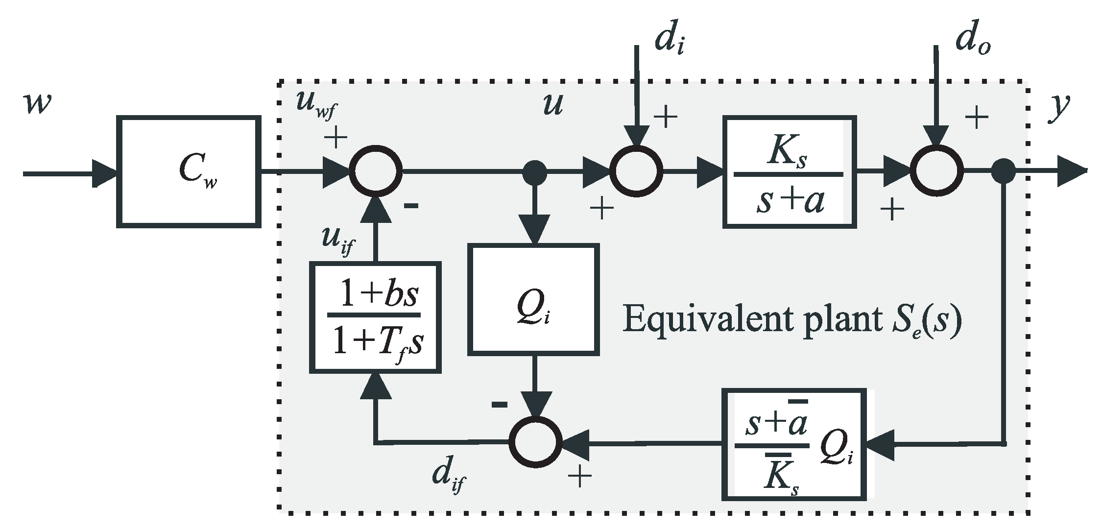 Symmetry 12 01595 g003 Symmetry 12 01595 g003