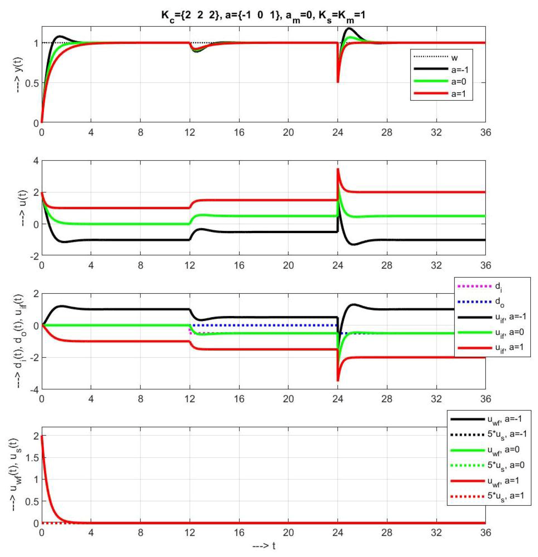 Symmetry 12 01595 g010 Symmetry 12 01595 g010