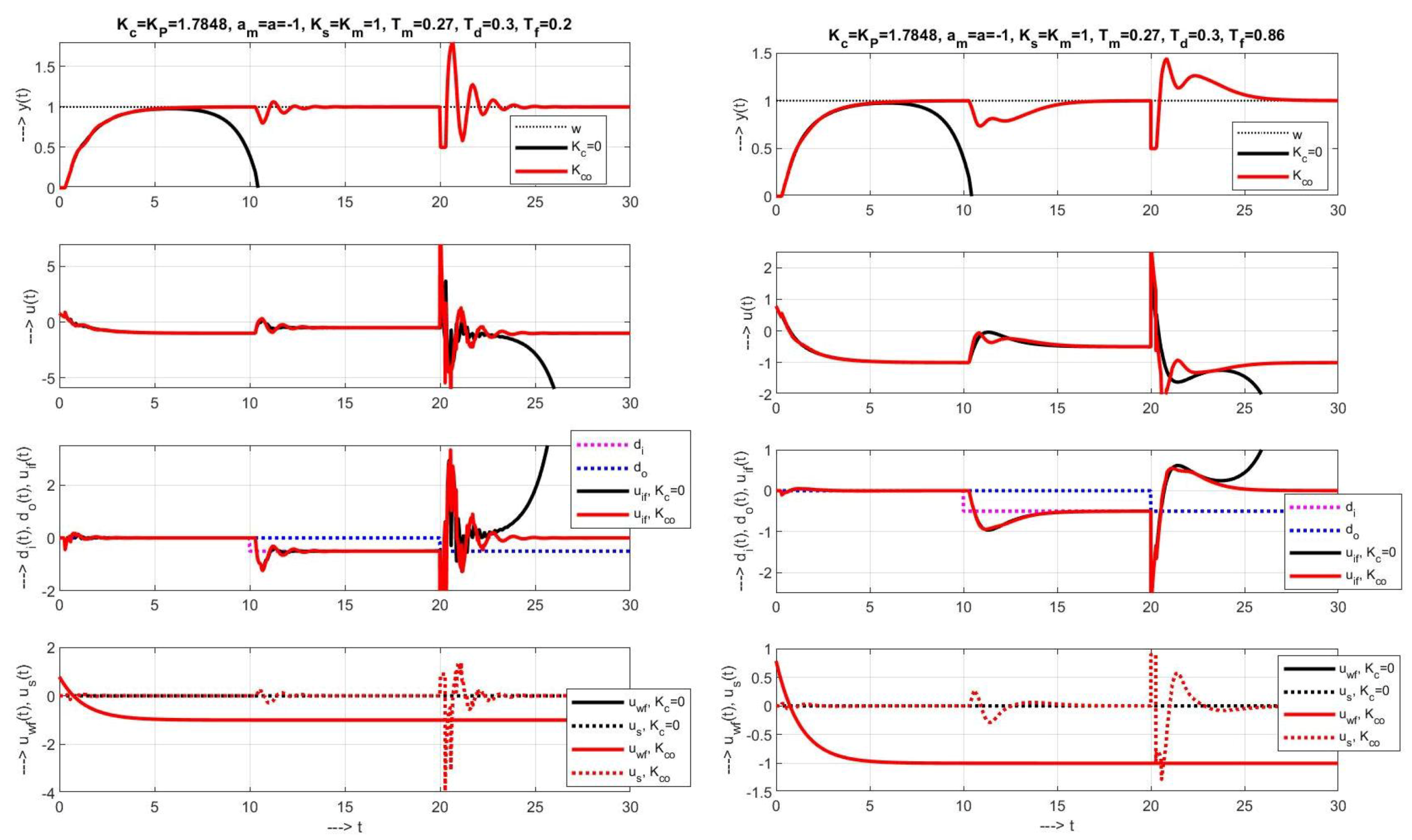 Symmetry 12 01595 g016 Symmetry 12 01595 g016