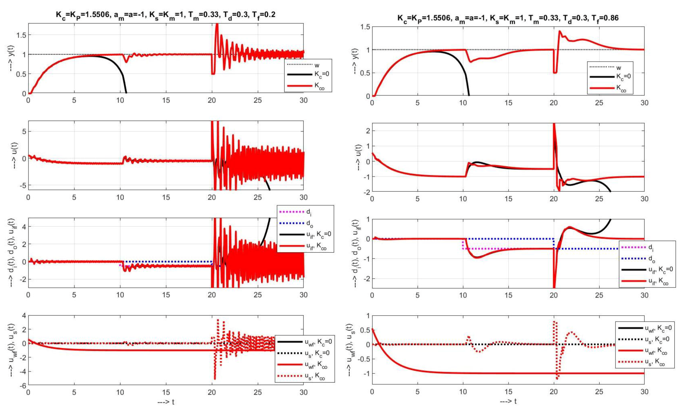 Symmetry 12 01595 g017