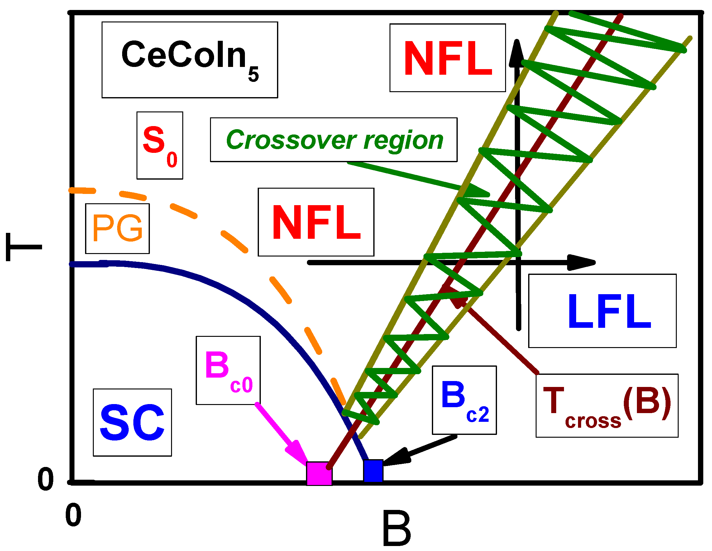 Symmetry 12 01596 g003