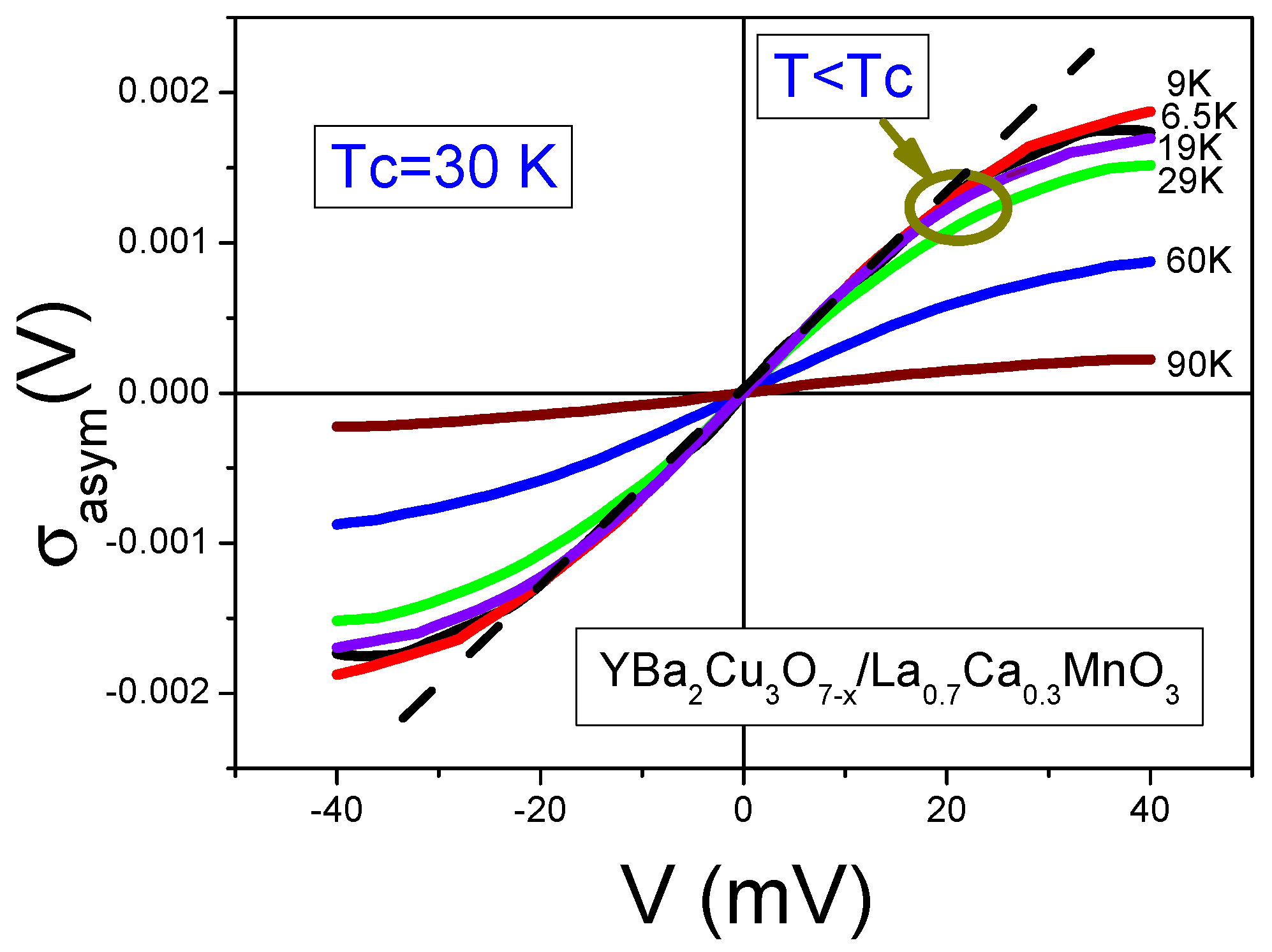Symmetry 12 01596 g004