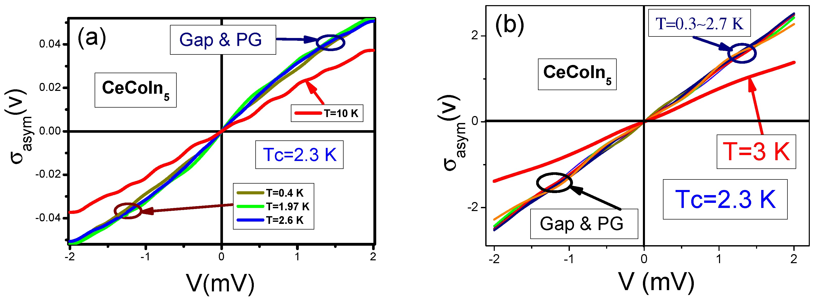 Symmetry 12 01596 g006