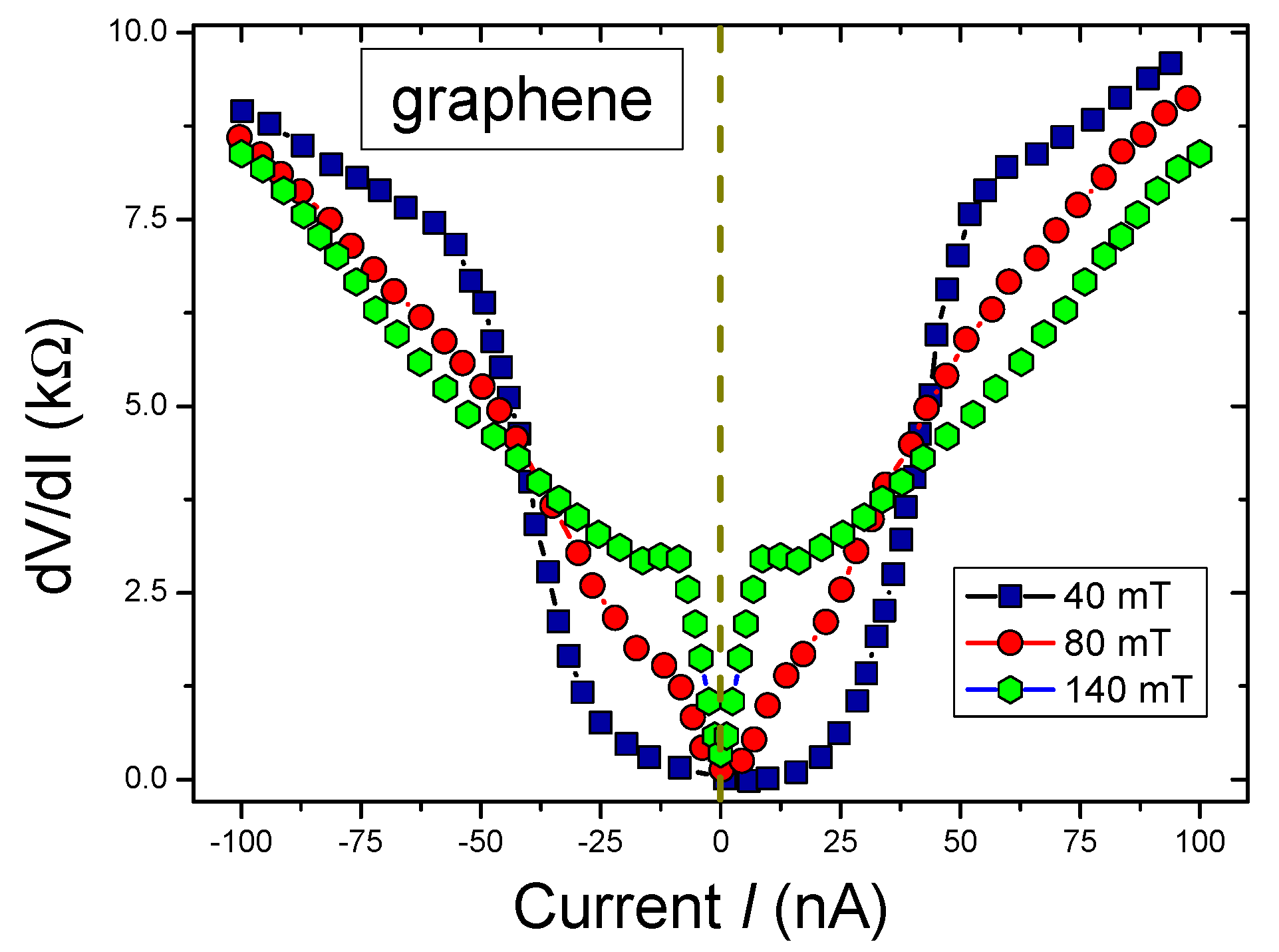 Symmetry 12 01596 g008