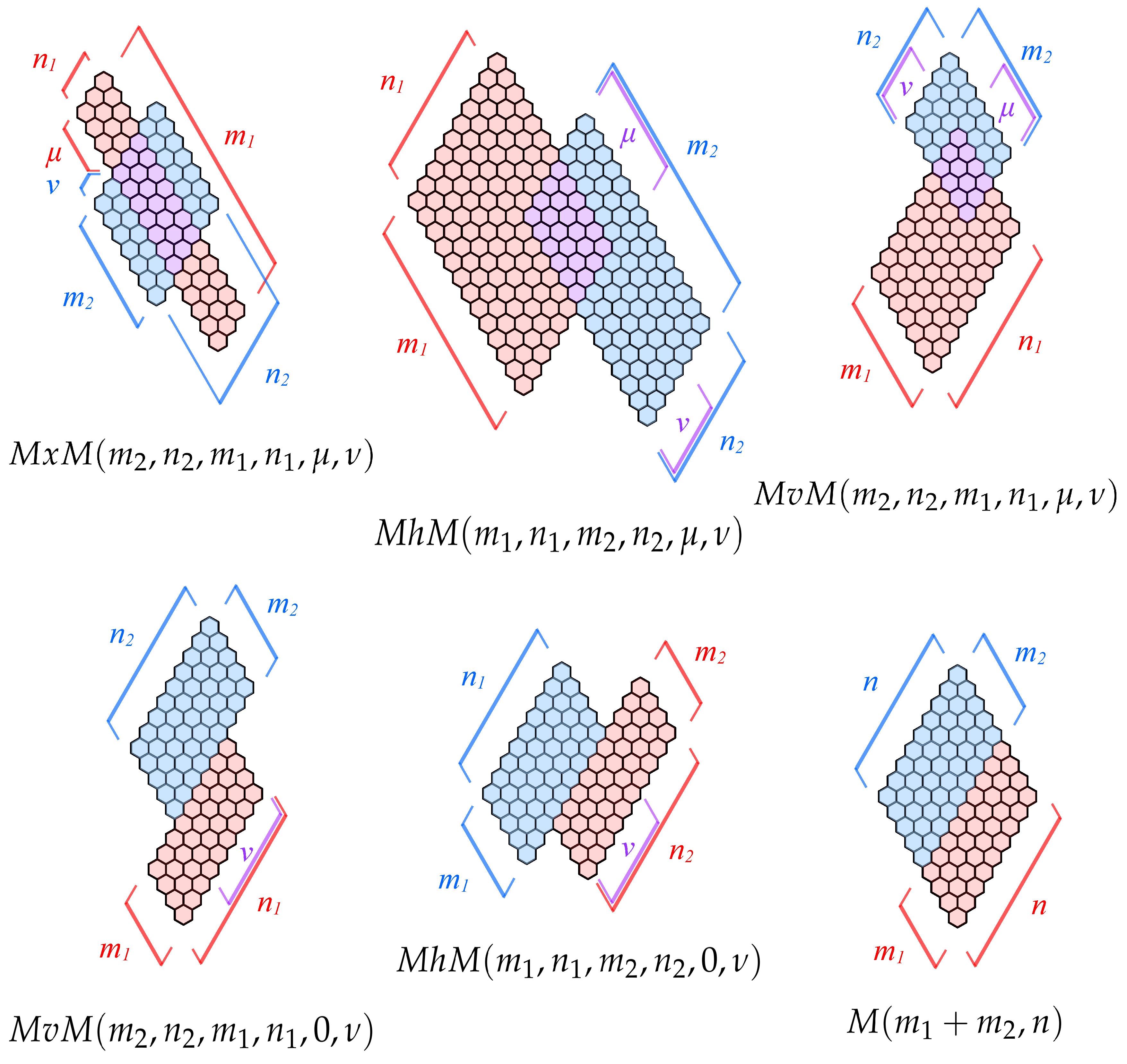 Symmetry 12 01599 g003a Symmetry 12 01599 g003a