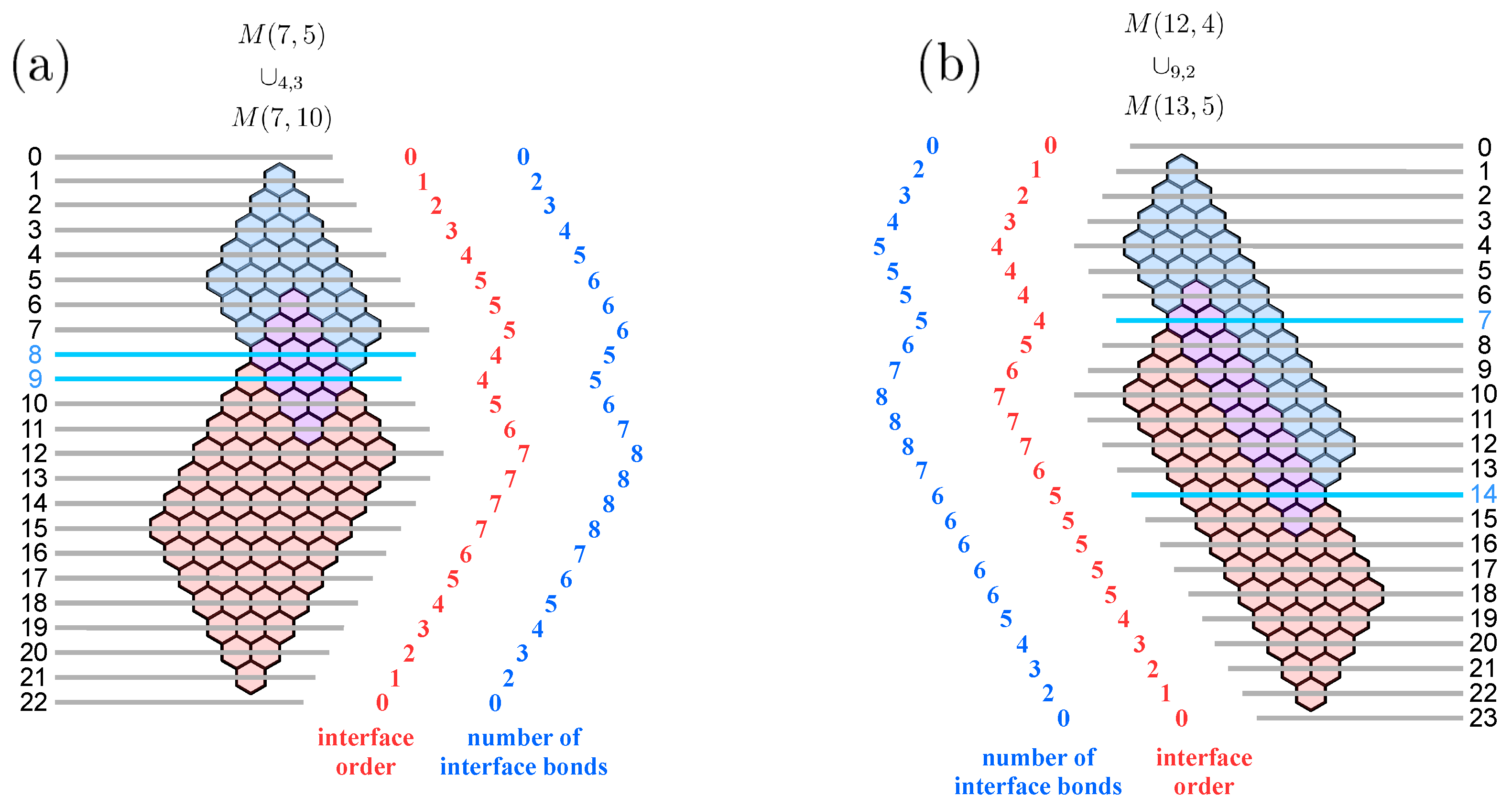 Symmetry 12 01599 g005 Symmetry 12 01599 g005