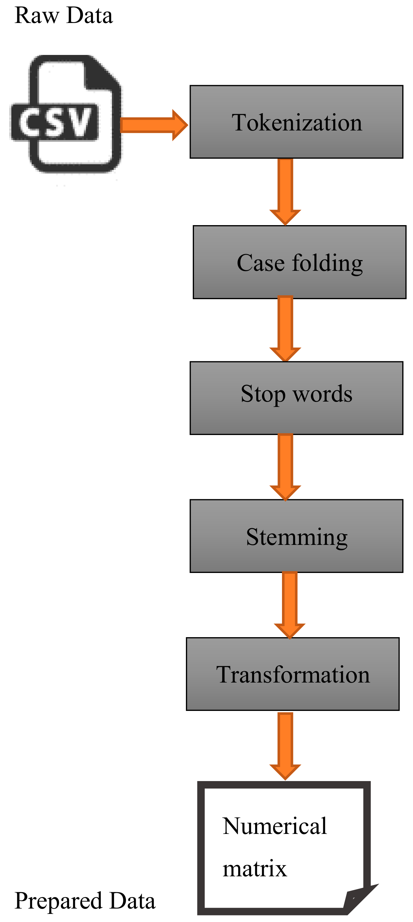 Symmetry 12 01601 g002