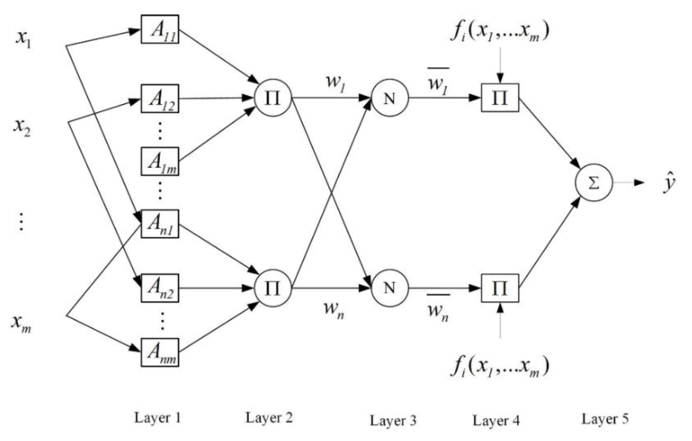 Symmetry 12 01602 g002