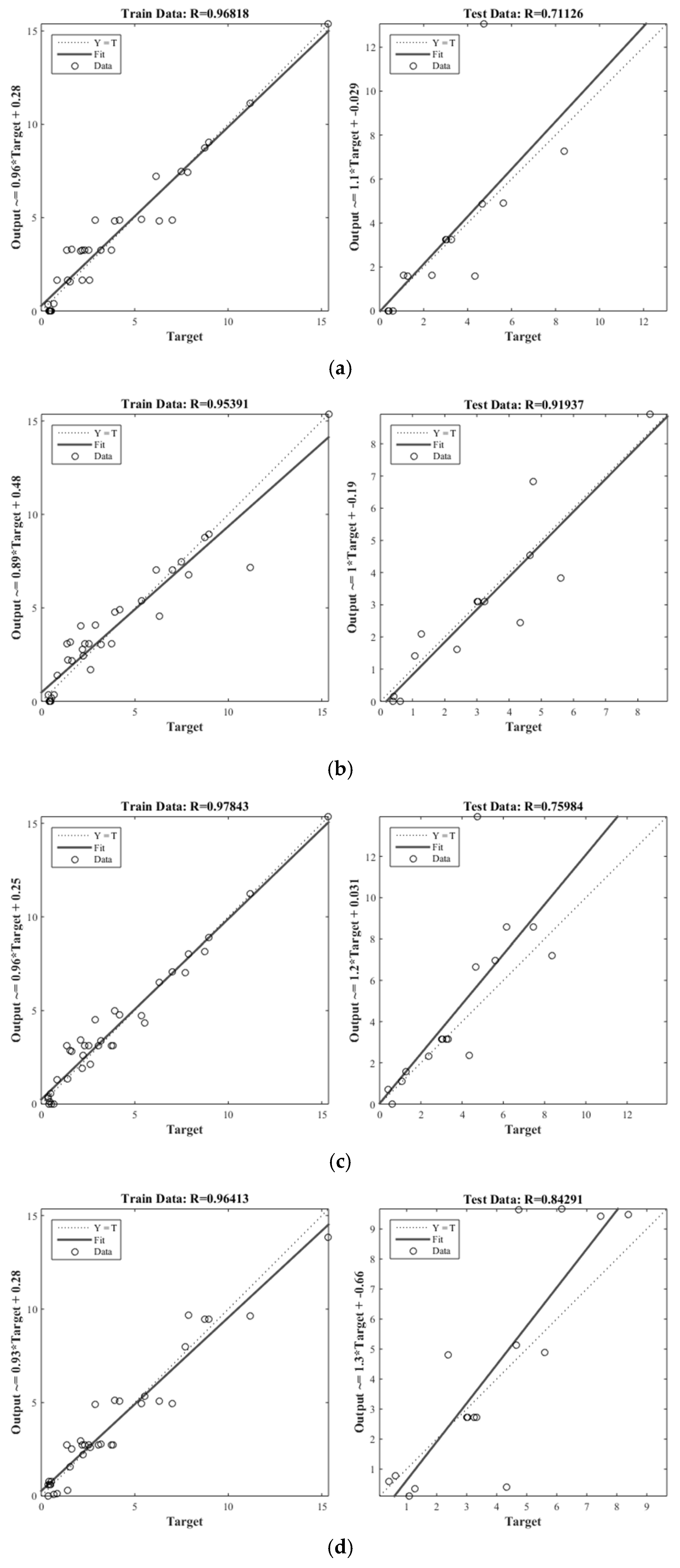 Symmetry 12 01602 g007