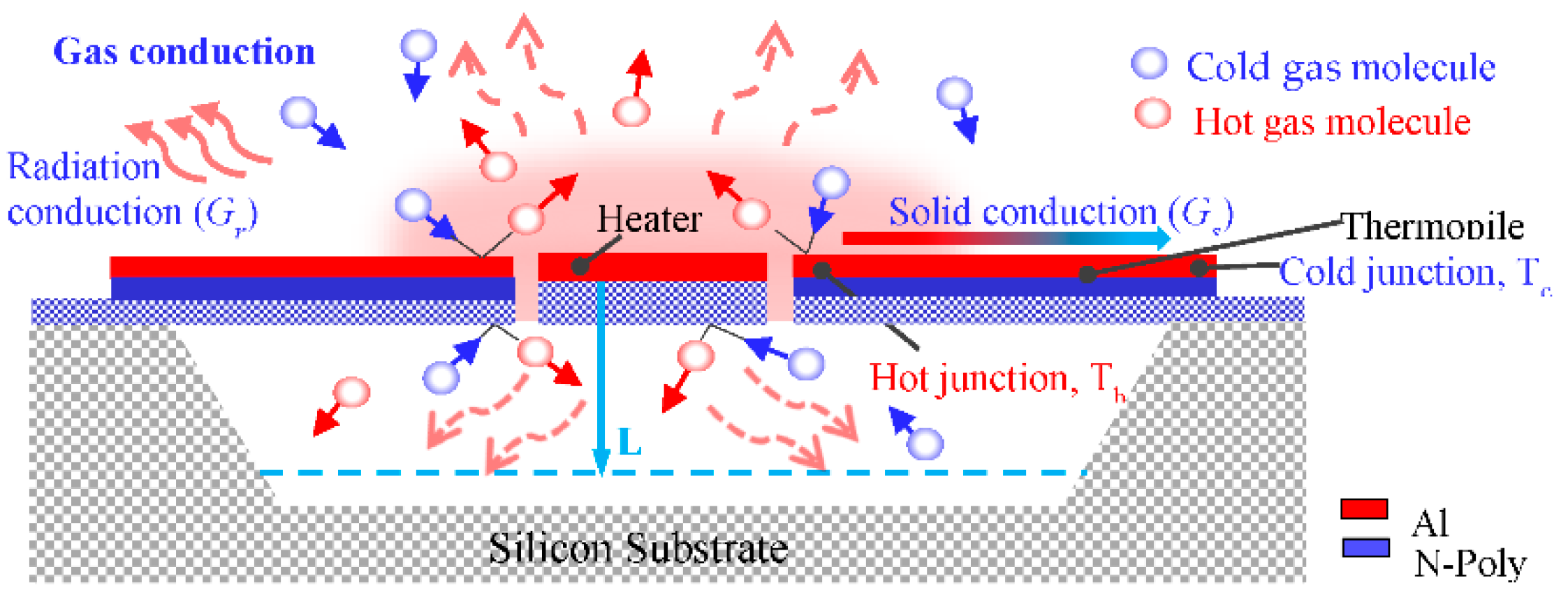 Symmetry 12 01604 g001 Symmetry 12 01604 g001