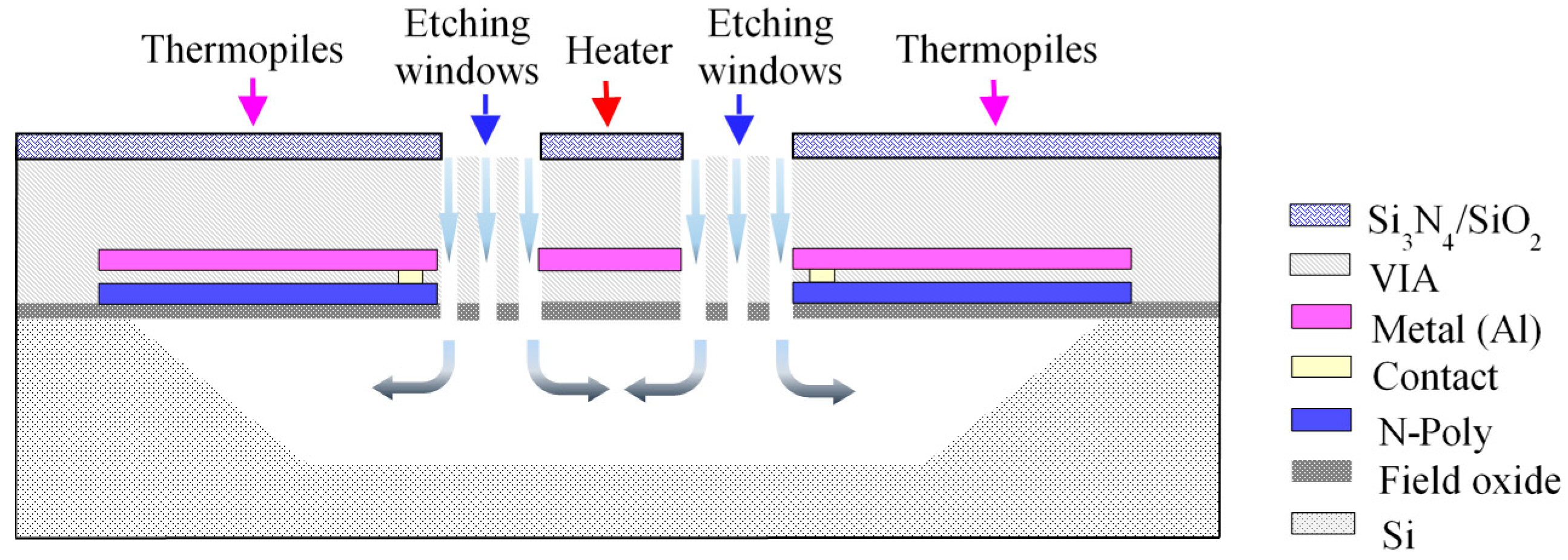 Symmetry 12 01604 g003 Symmetry 12 01604 g003