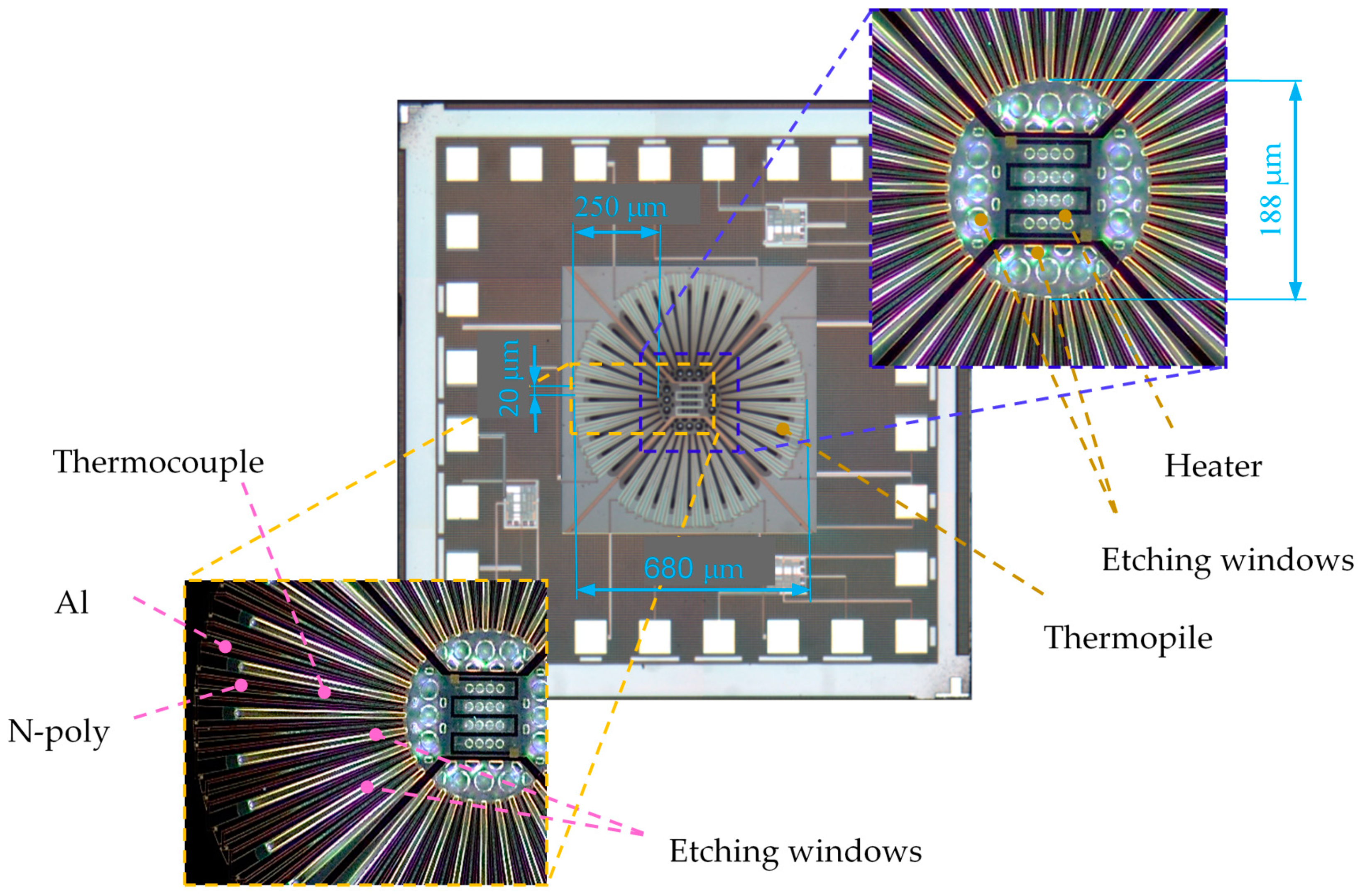 Symmetry 12 01604 g004 Symmetry 12 01604 g004