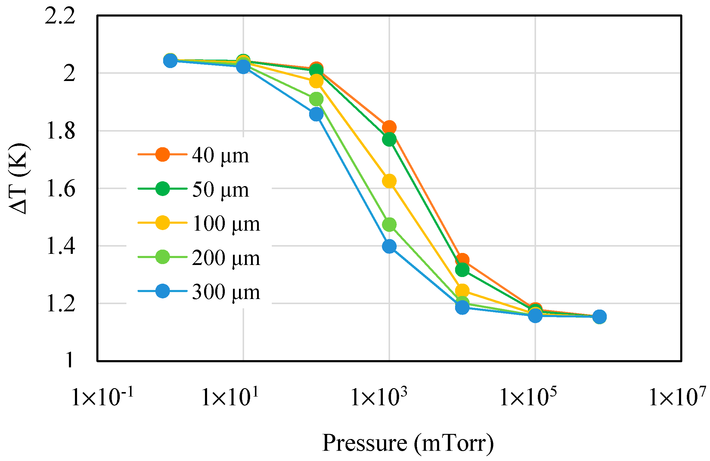 Symmetry 12 01604 g006 Symmetry 12 01604 g006