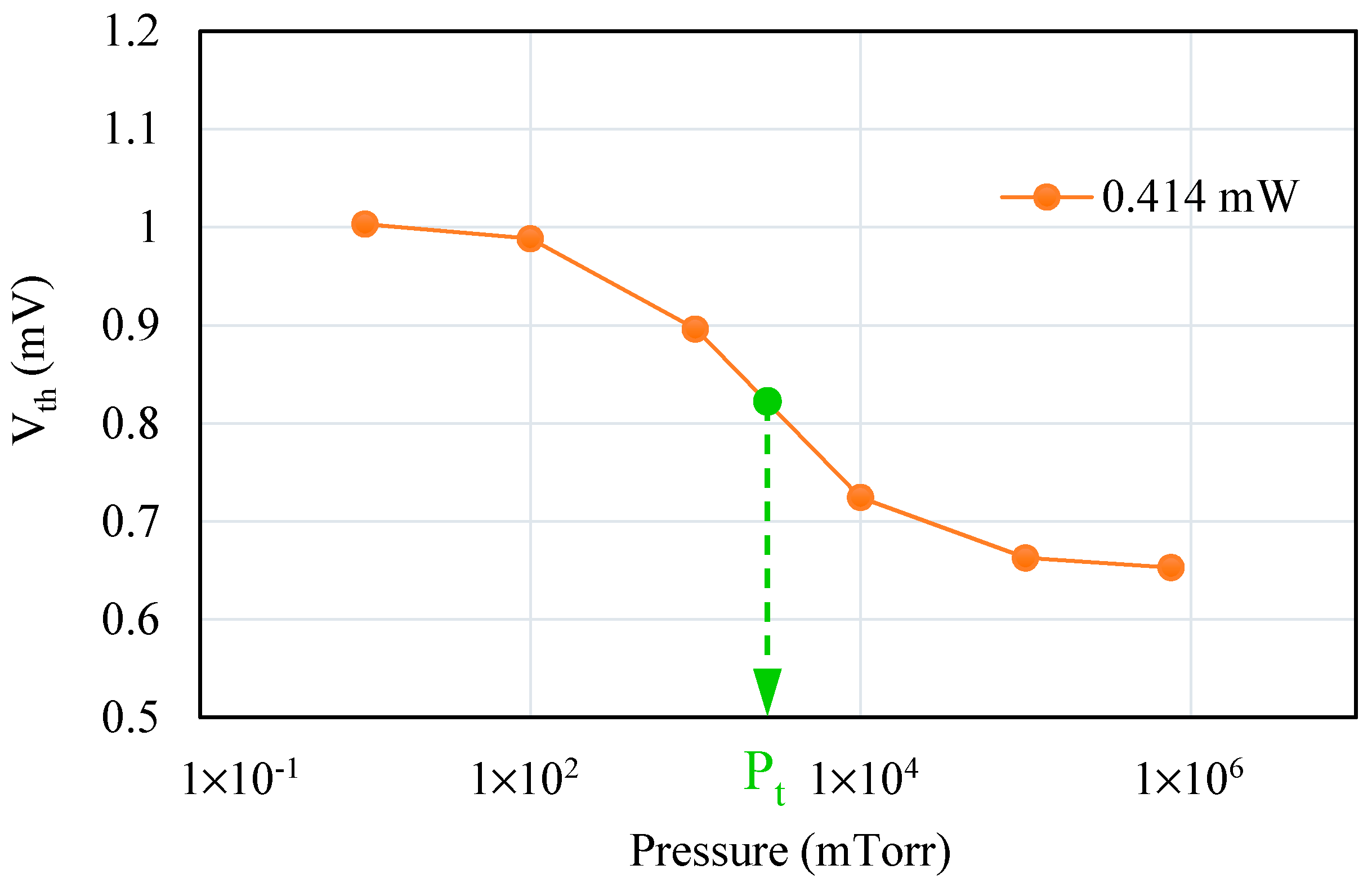 Symmetry 12 01604 g008 Symmetry 12 01604 g008