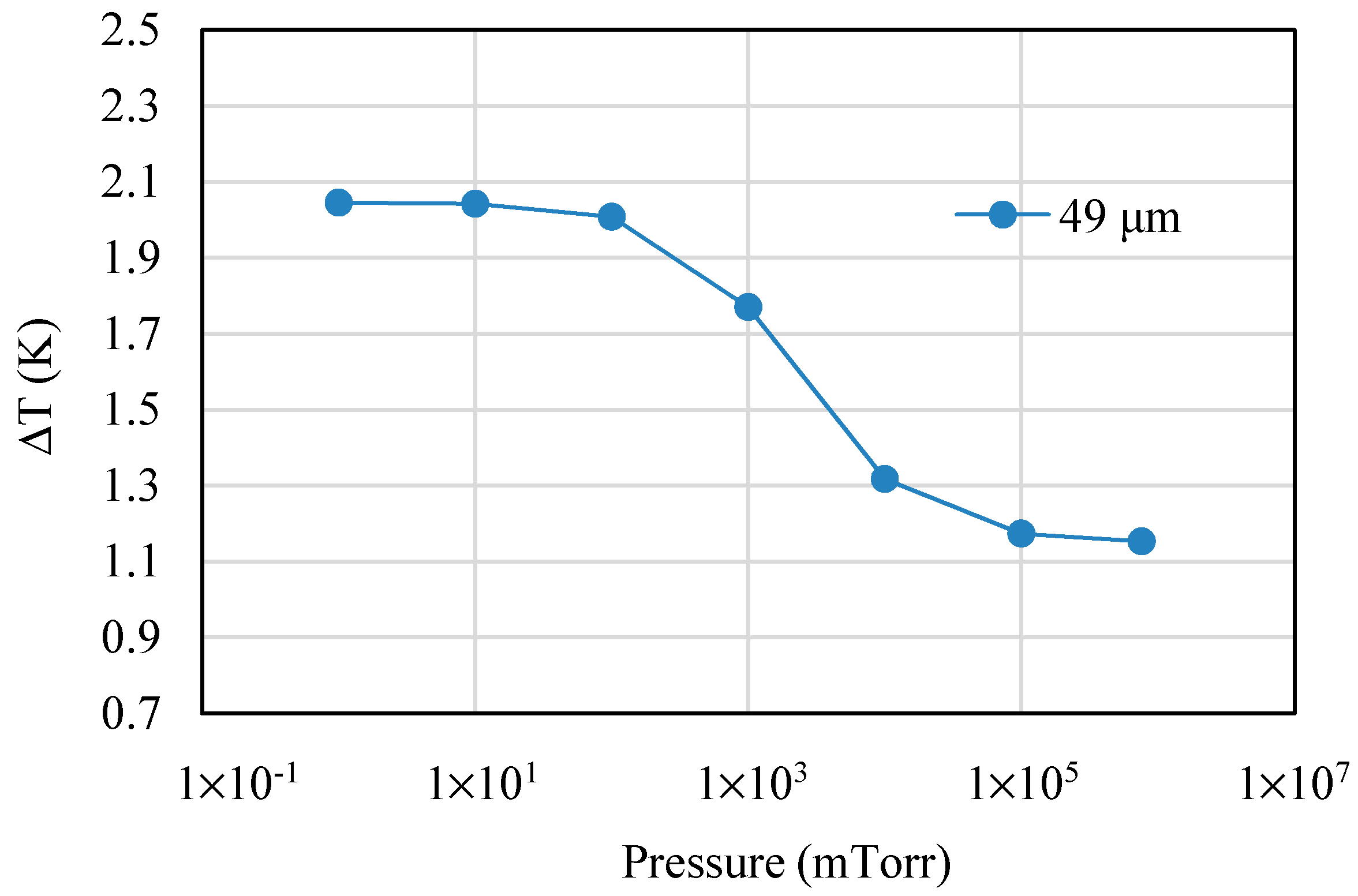 Symmetry 12 01604 g009 Symmetry 12 01604 g009