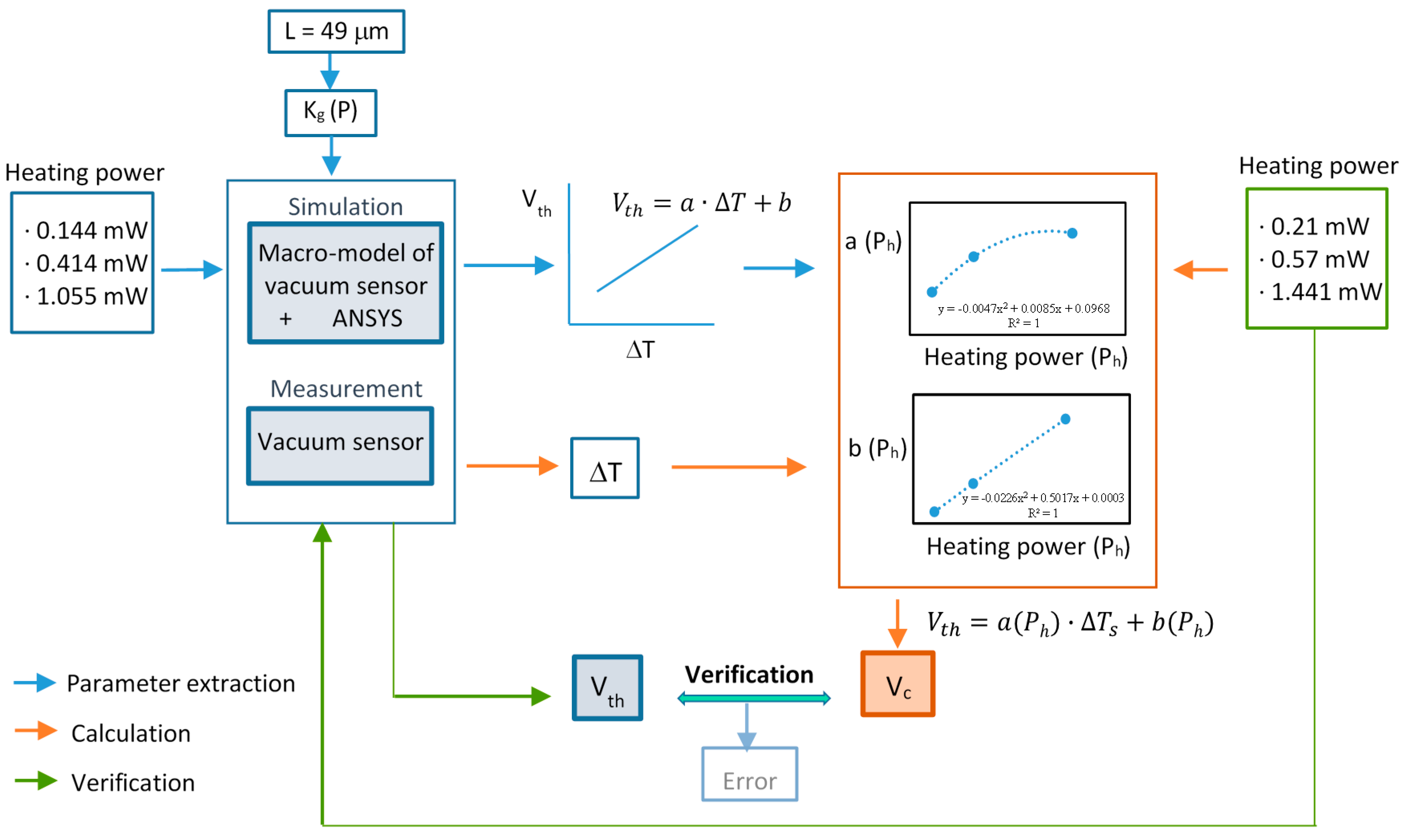 Symmetry 12 01604 g010 Symmetry 12 01604 g010