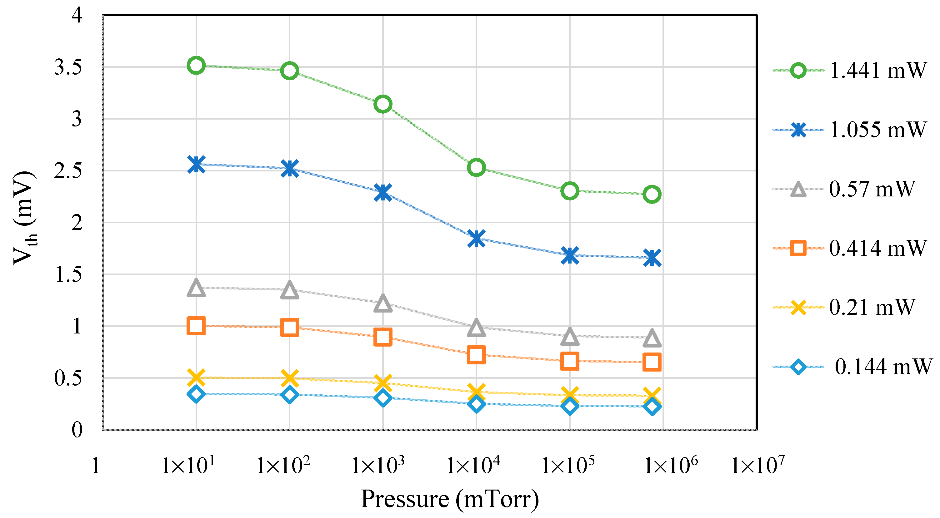 Symmetry 12 01604 g012 Symmetry 12 01604 g012