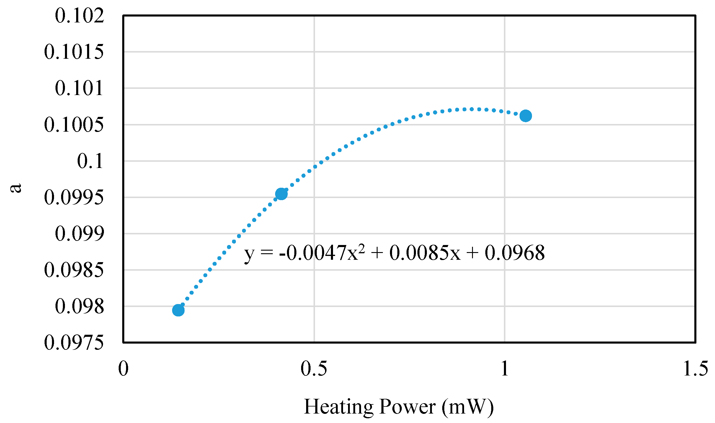 Symmetry 12 01604 g013 Symmetry 12 01604 g013